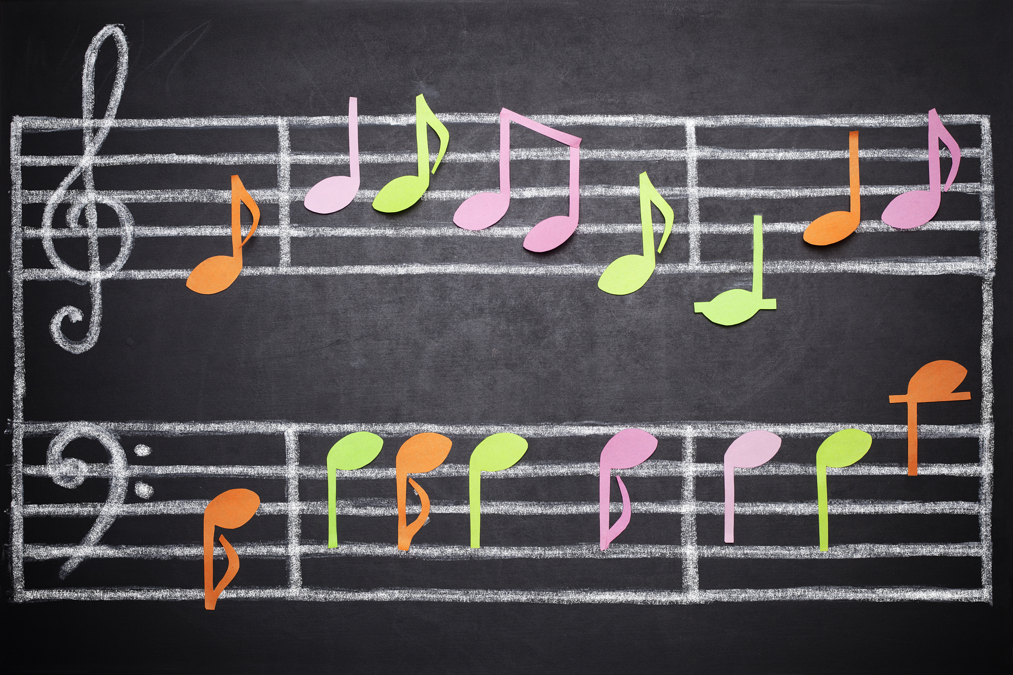 为什么如何通过构造数学公式描述音乐的旋律和节奏这个问题好