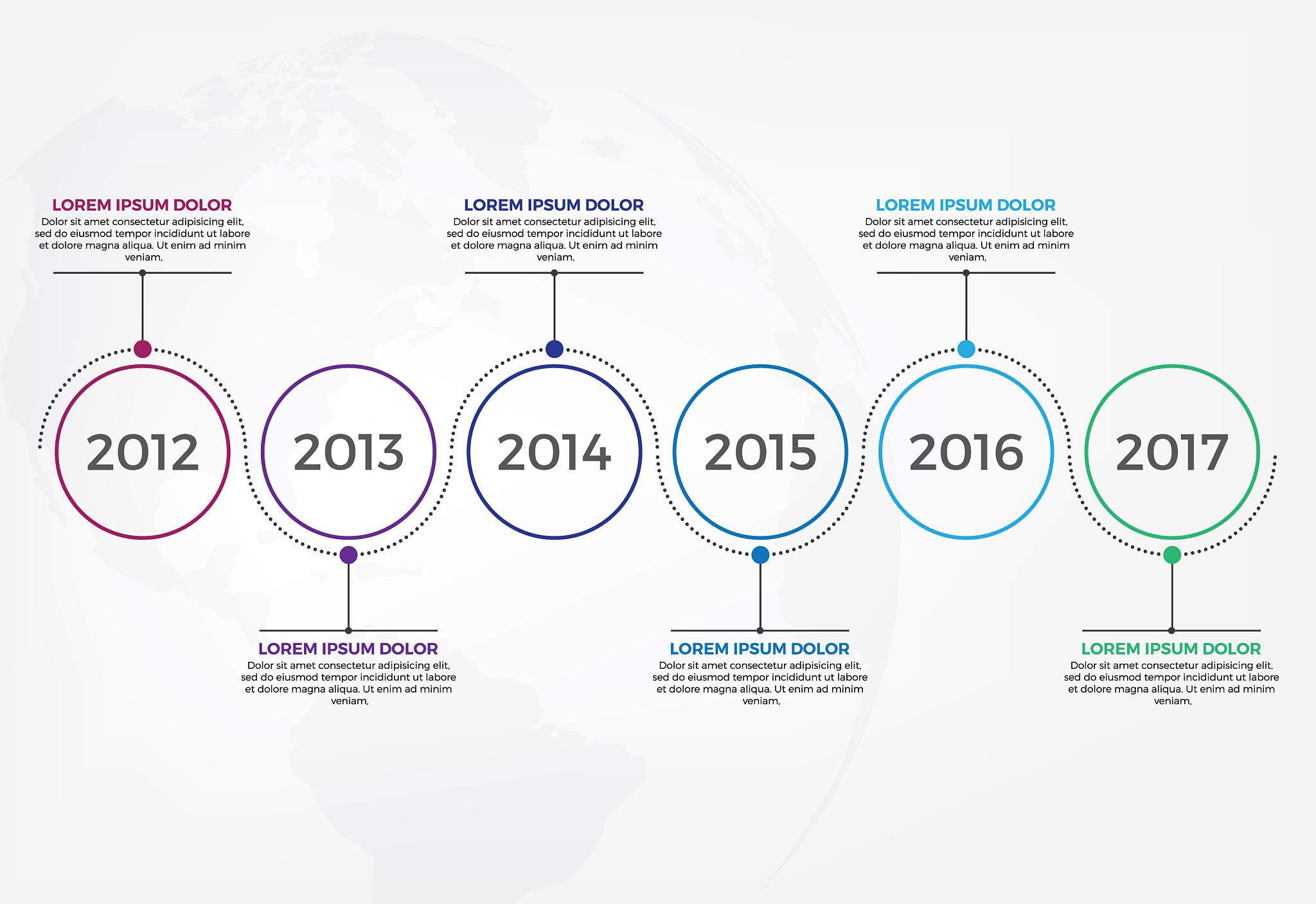 日本ci发展历程分为几个阶段代表性企业最少五个
