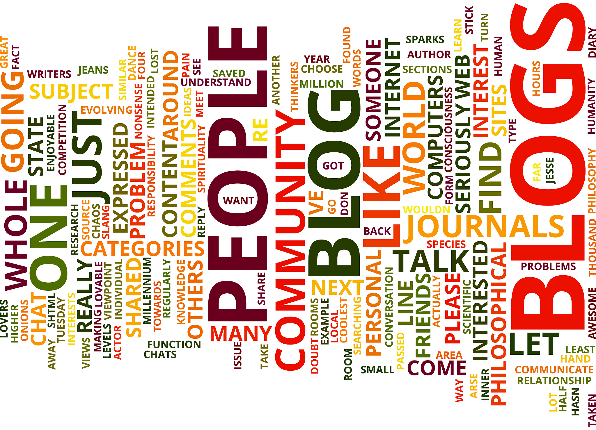 the problems with blogs text background word