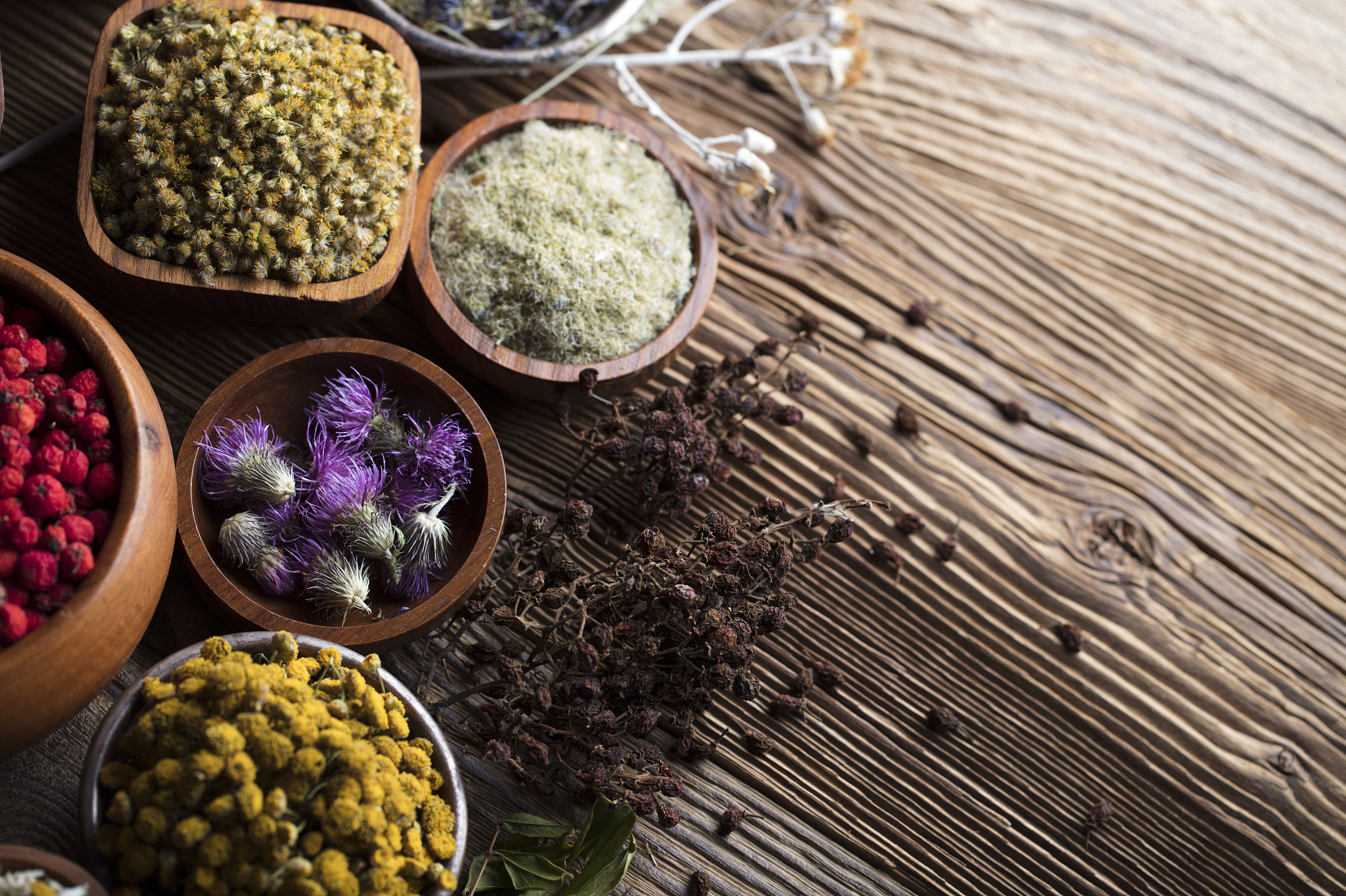 香气前体物配基：类型、应用及组合