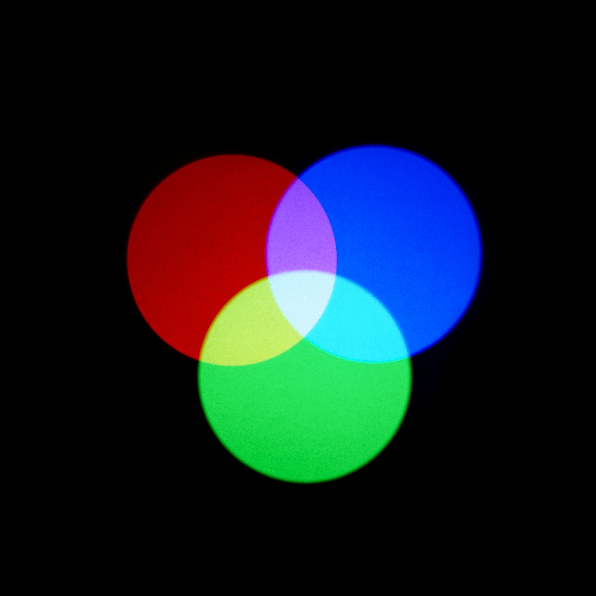 RGB颜色详解：从原理到应用