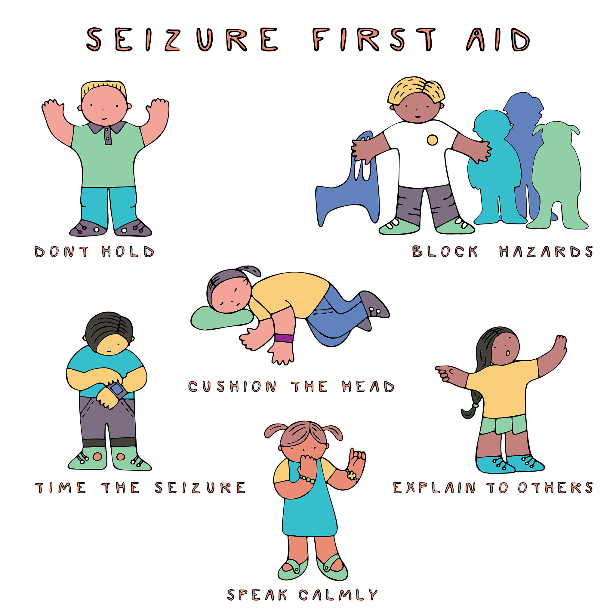 癫痫持续状态护理指南：保障安全，提高治疗效果