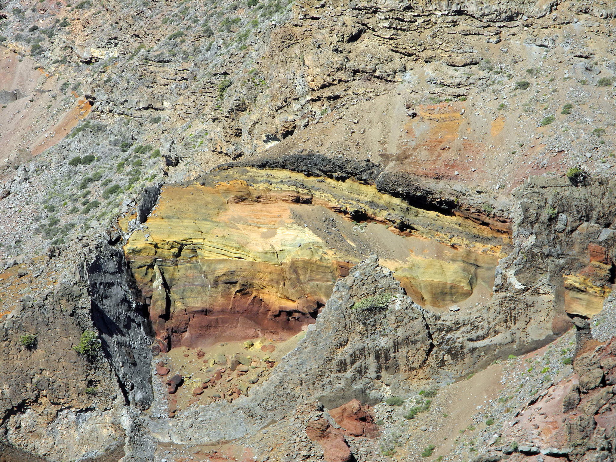 200万年前是什么时代，