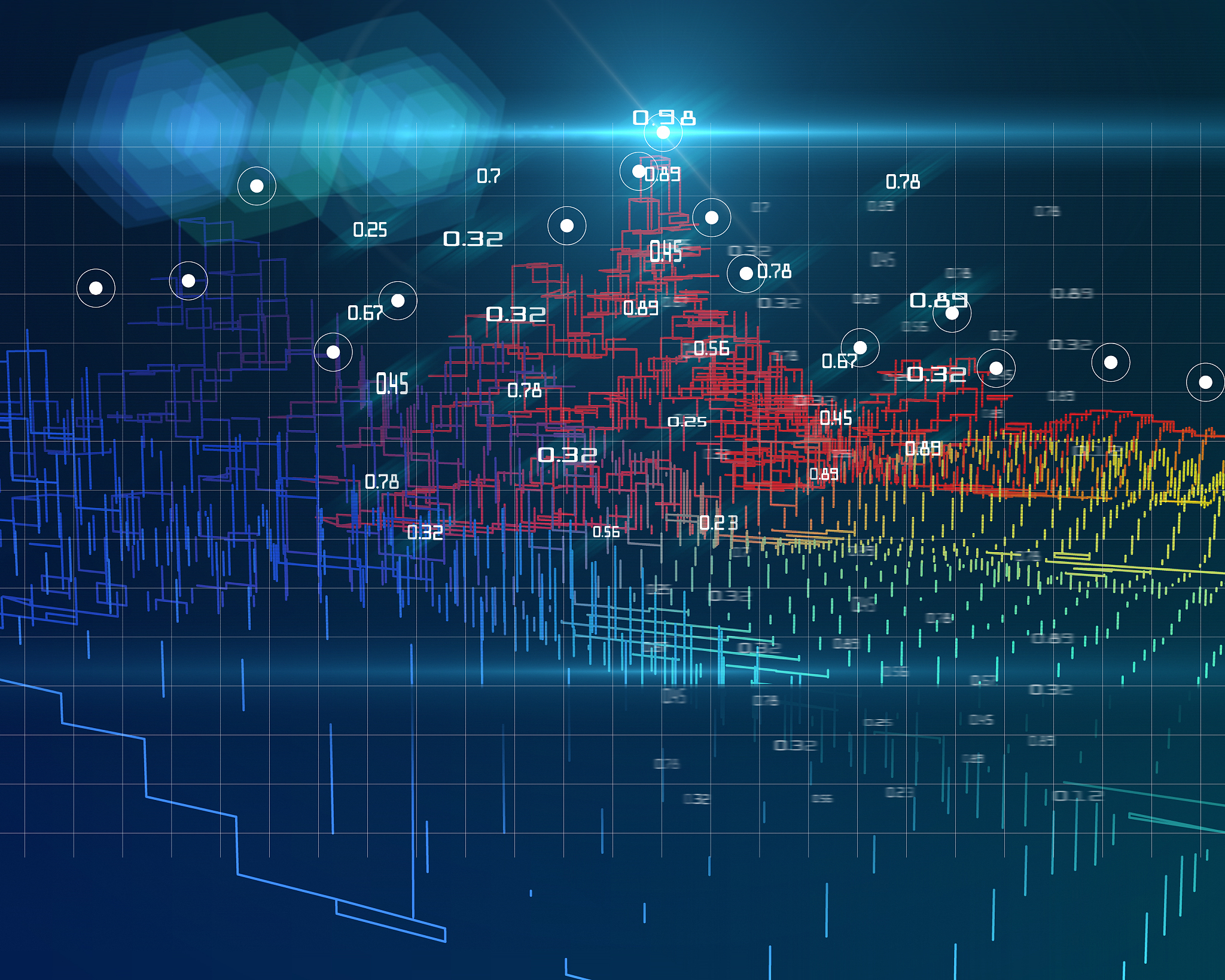 广东省“十四五”规划十大战略性支柱产业