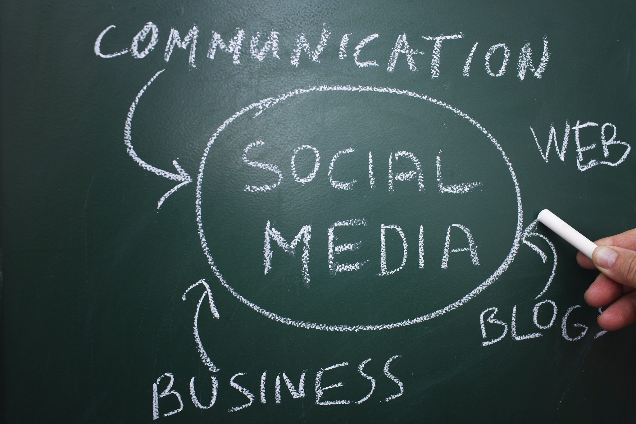 social media