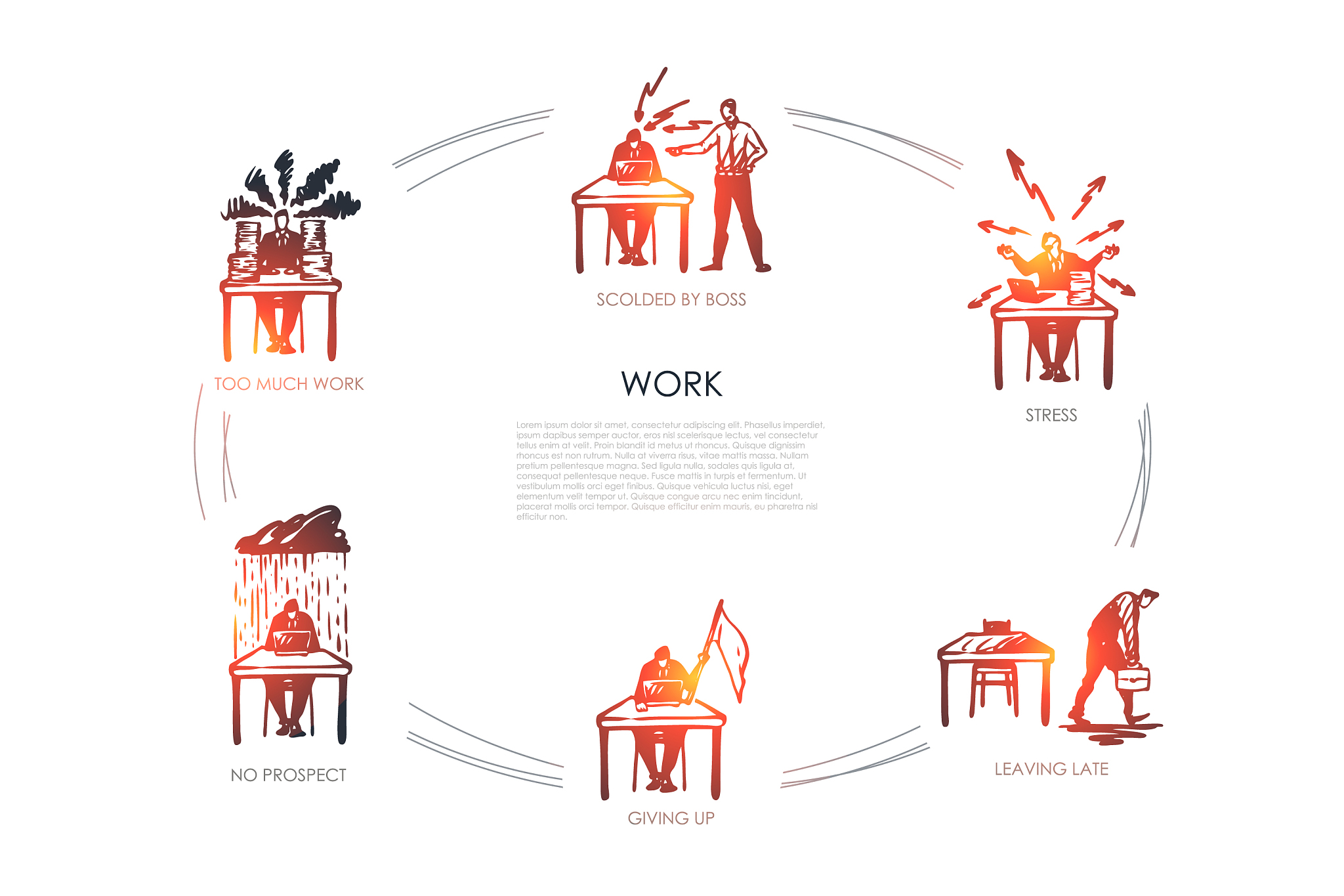 结合心理护理学的内容并就即将实习的生活有什么帮助