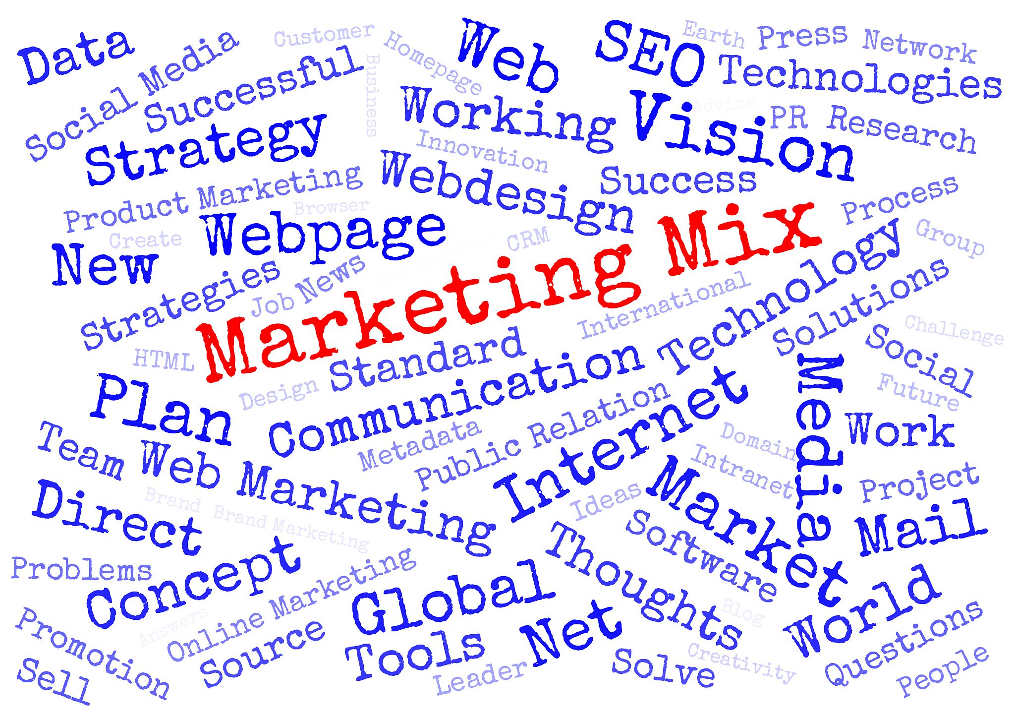 marketing mix word cloud