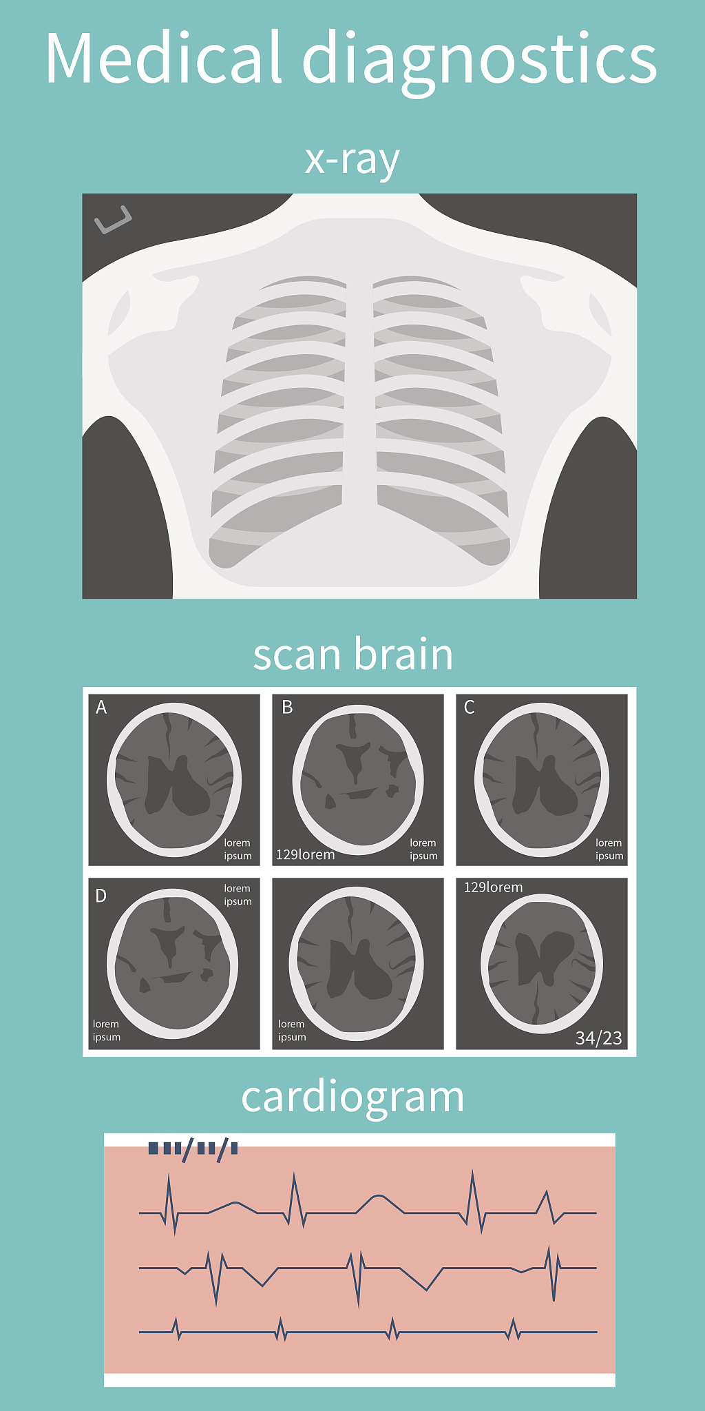 MRI for Multiphase Flow Measurement: A Comprehensive Review