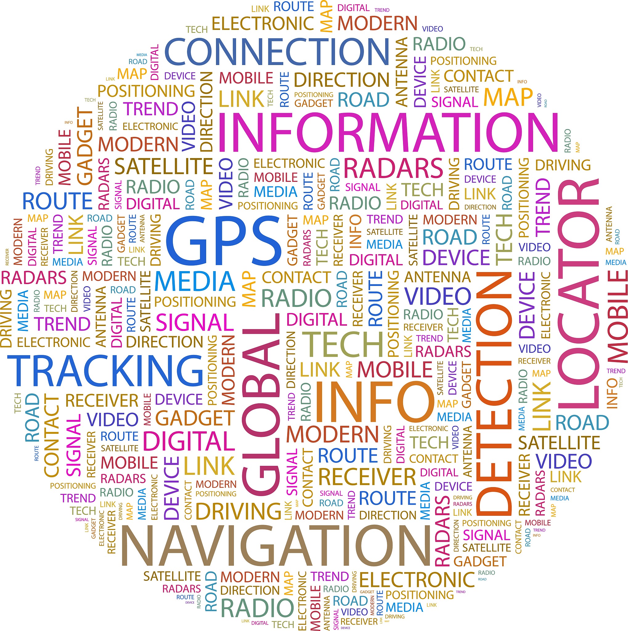 gps_pvt_fpullin代码解析