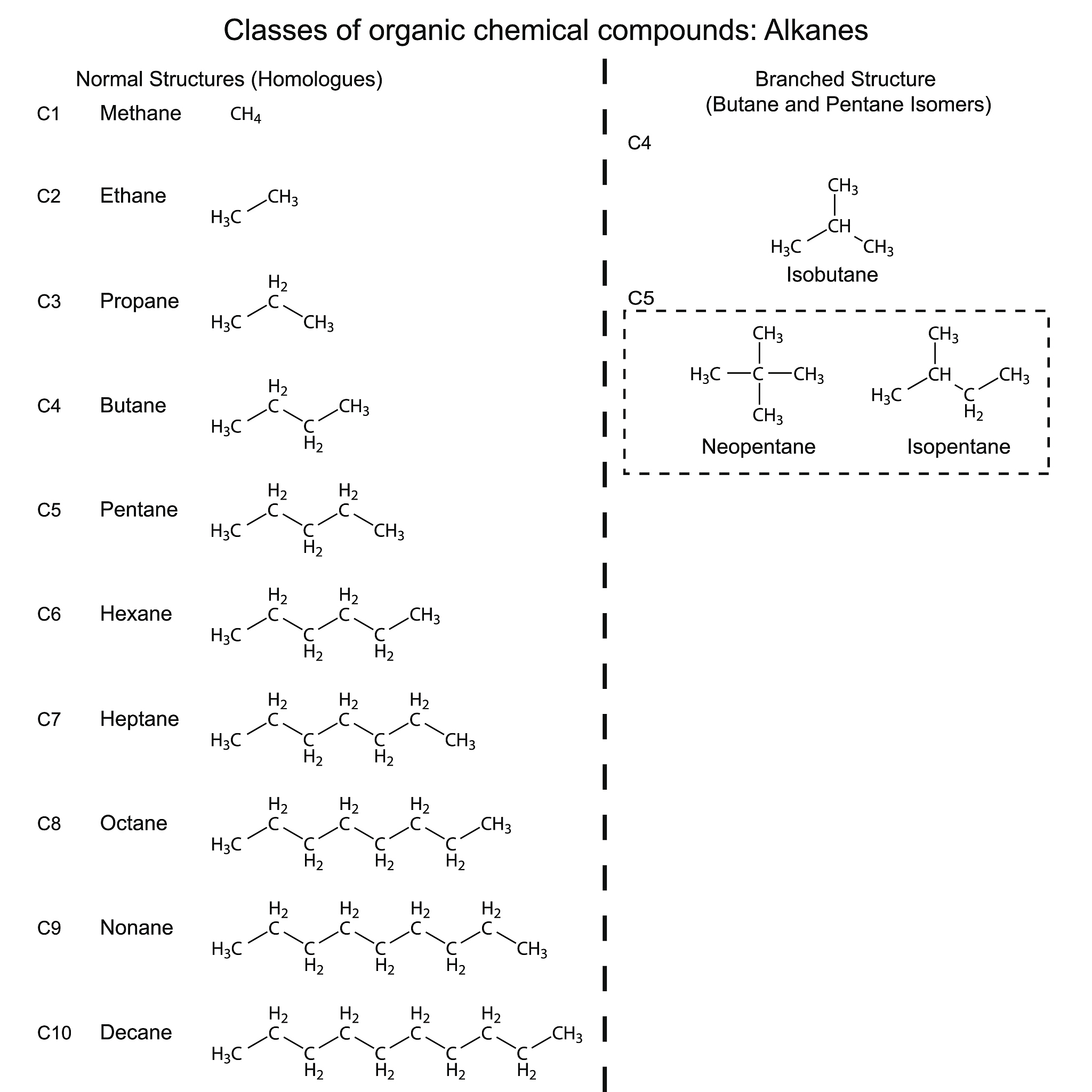 果子合并：贪心算法实现最小体力消耗