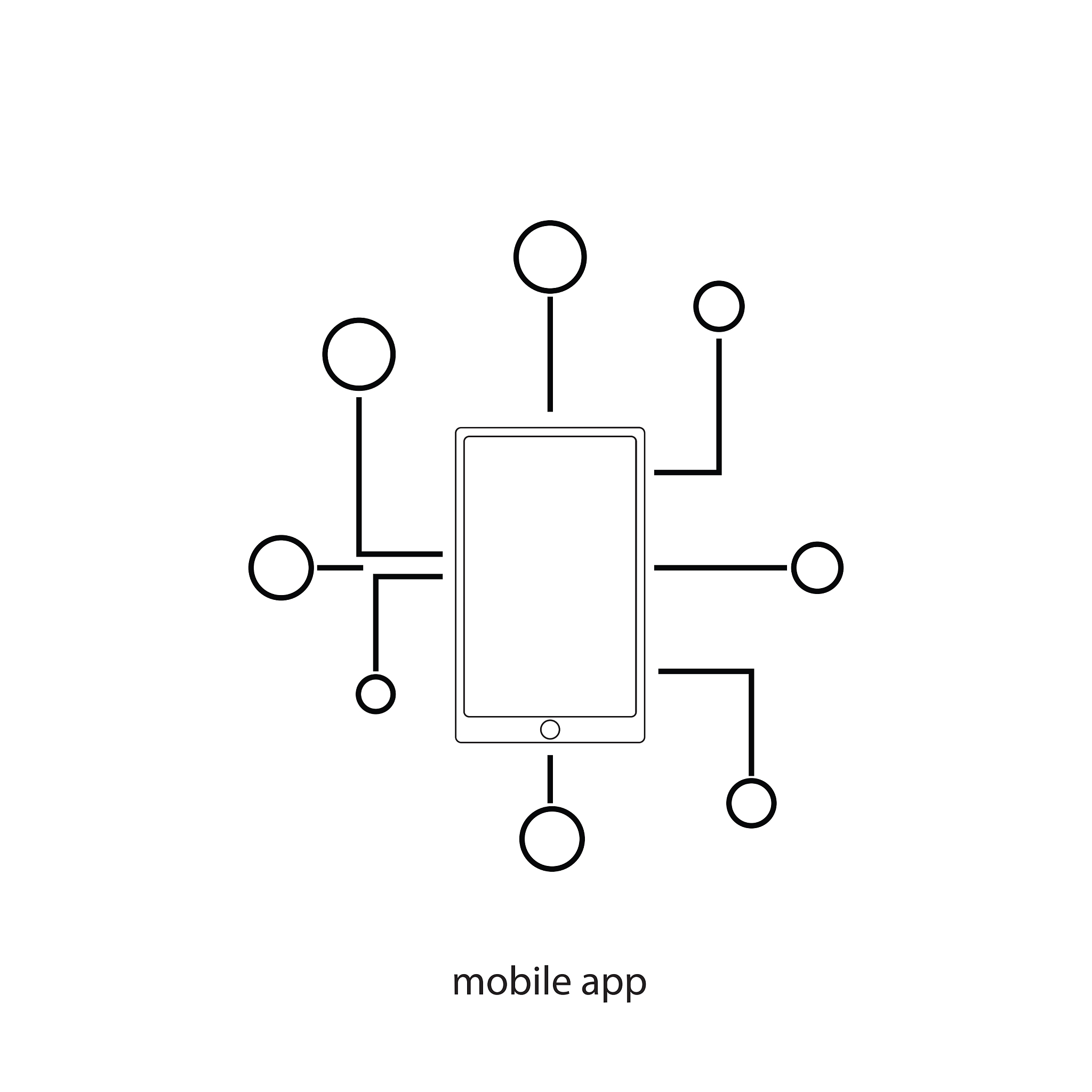 二叉排序树：原理、结构与应用
