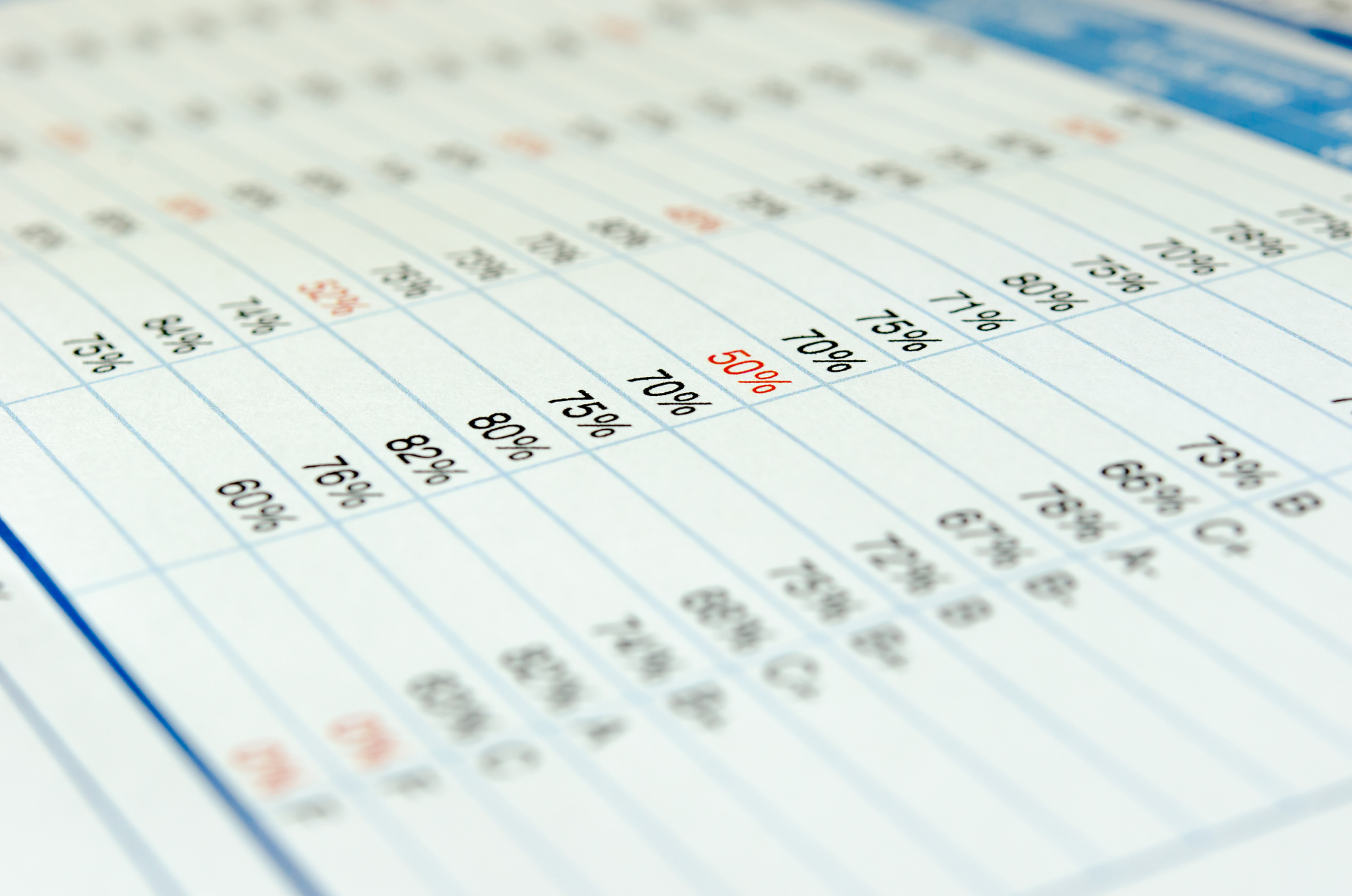 之前两次考试失败了，但一直想要在金融领域上有所深耕，这次鼓起勇气重新备考。