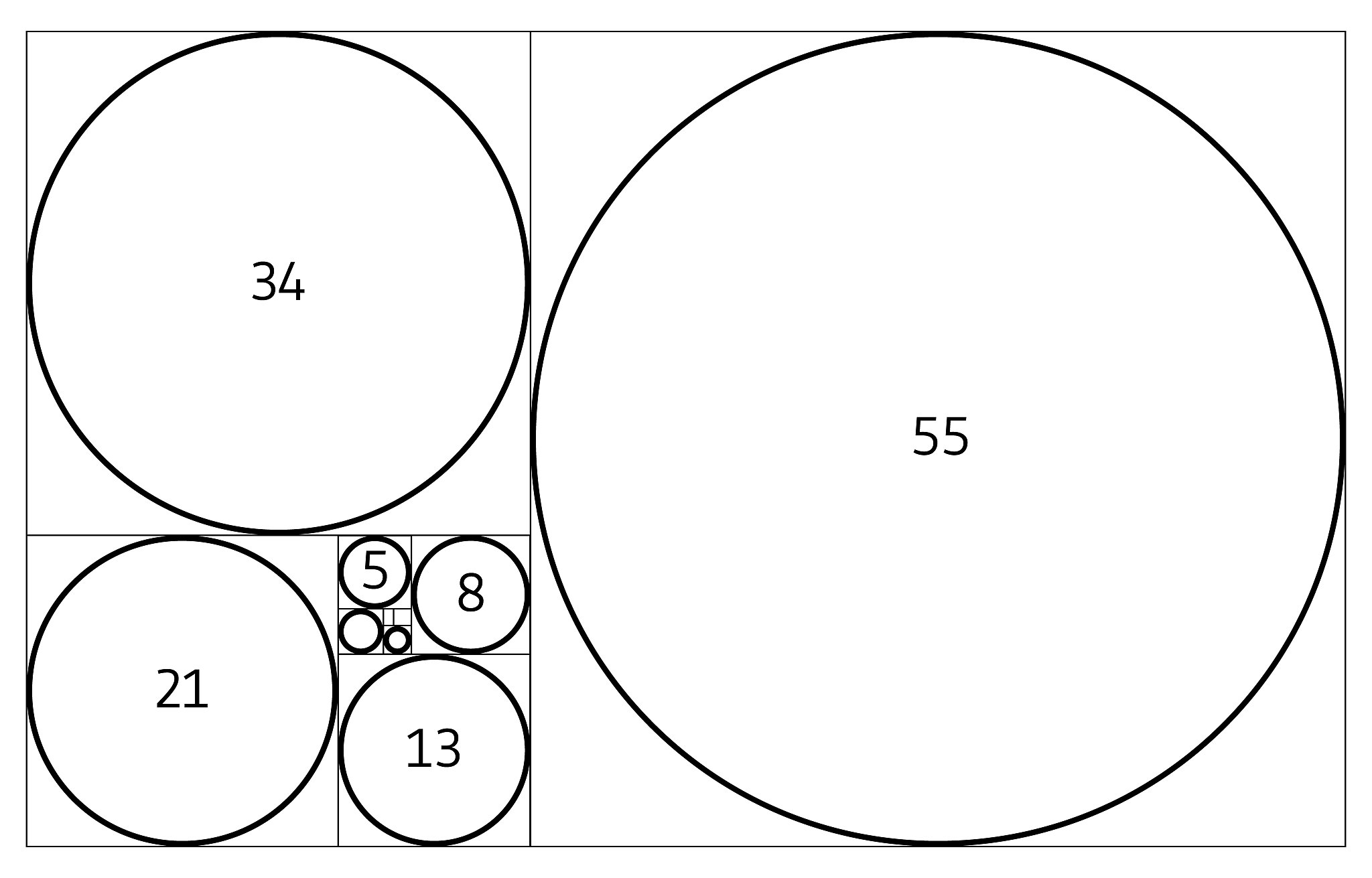 圆形是什么？全面解析圆形的定义、特点和外观