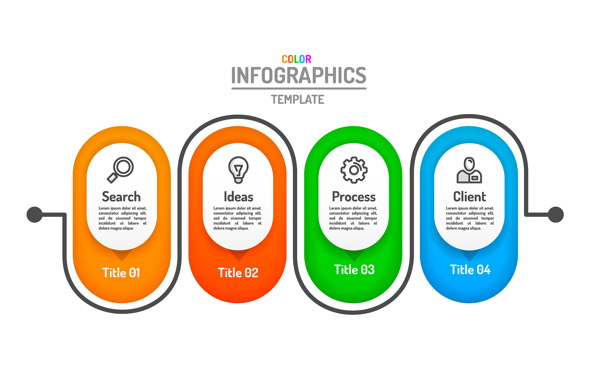 写策划案有几个步骤分别是什么？