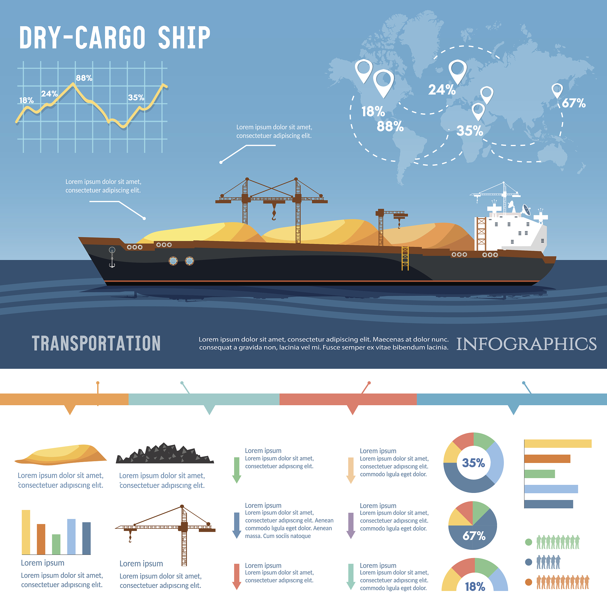 船舶辅助决策系统建设的重要性：提高安全性、经济性和环保性