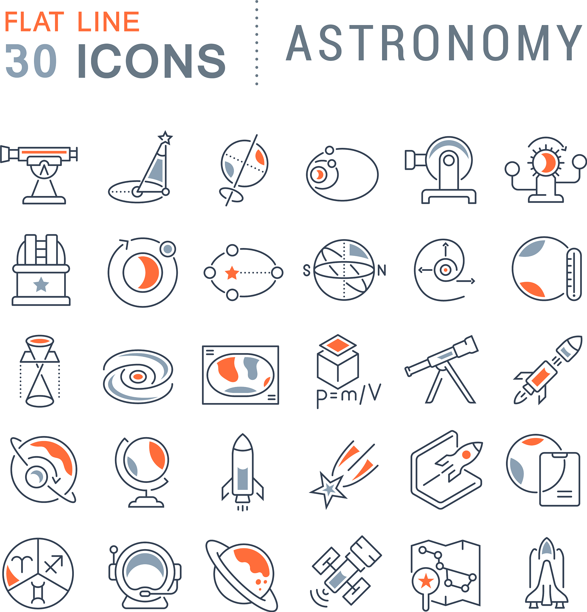 天文学与天体物理学投稿指南：稿件类型详解