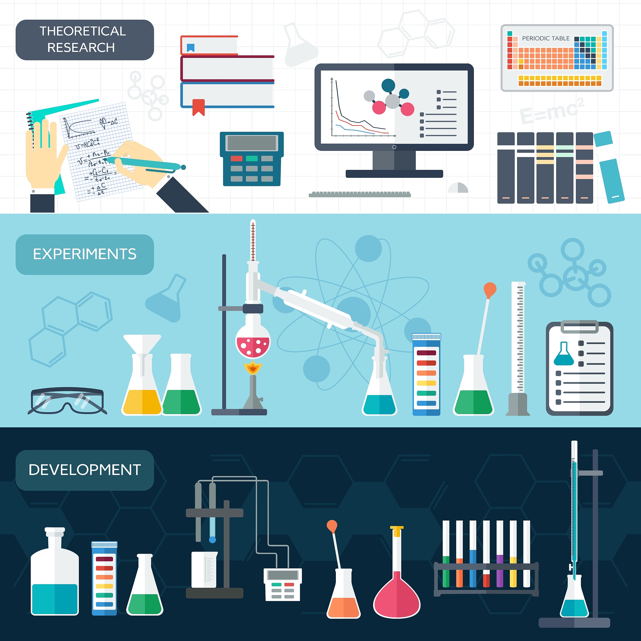 请你查找有关化学教育期刊杂志或“中国学术期刊全文数据库”中的有关文献，谈谈你对新课程化学教学评价改革的新理念的认识。