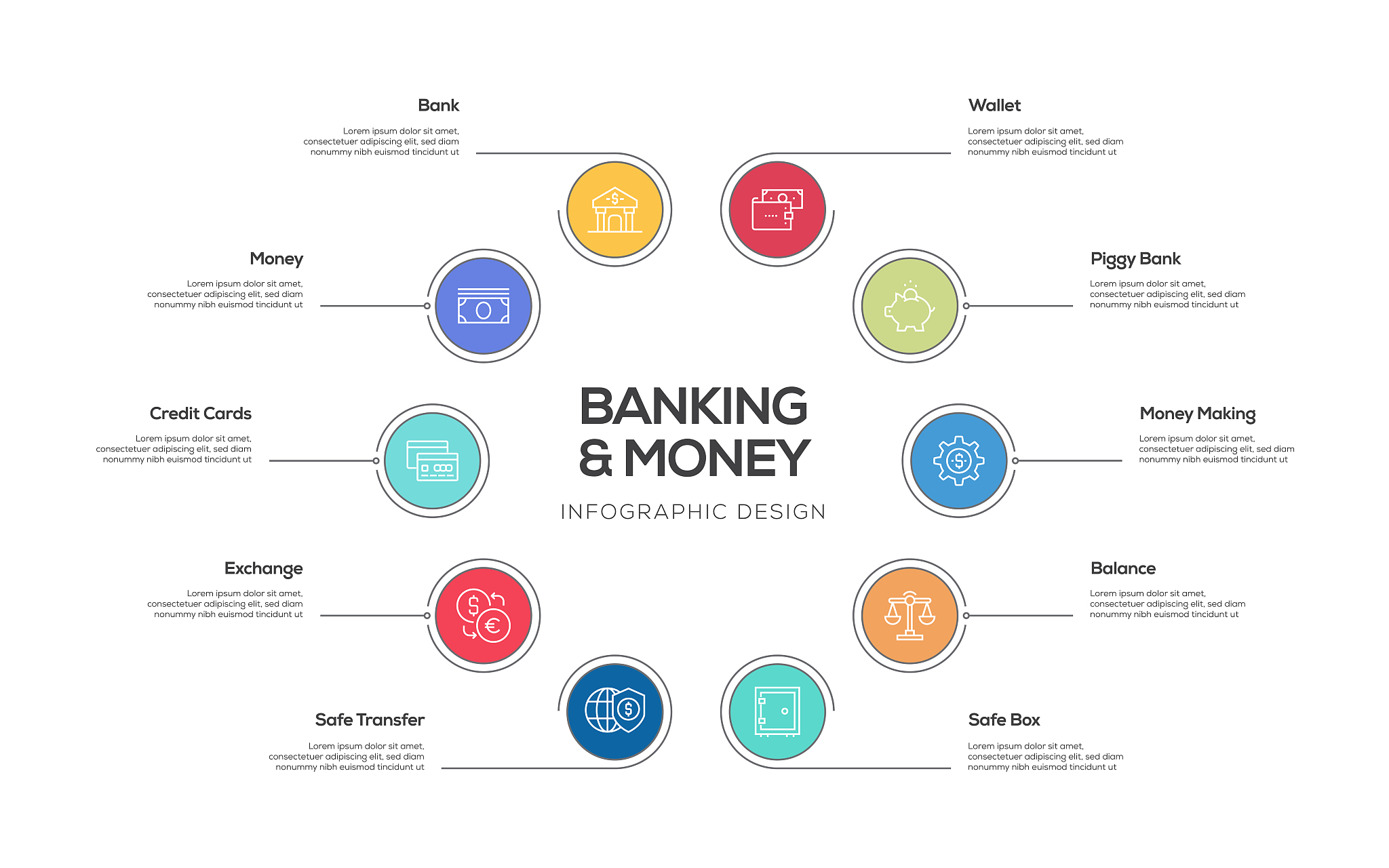 简单流程系统代码简要