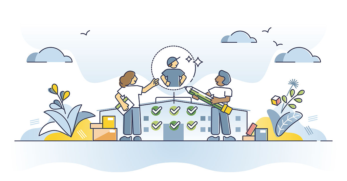 采购部门工作职责