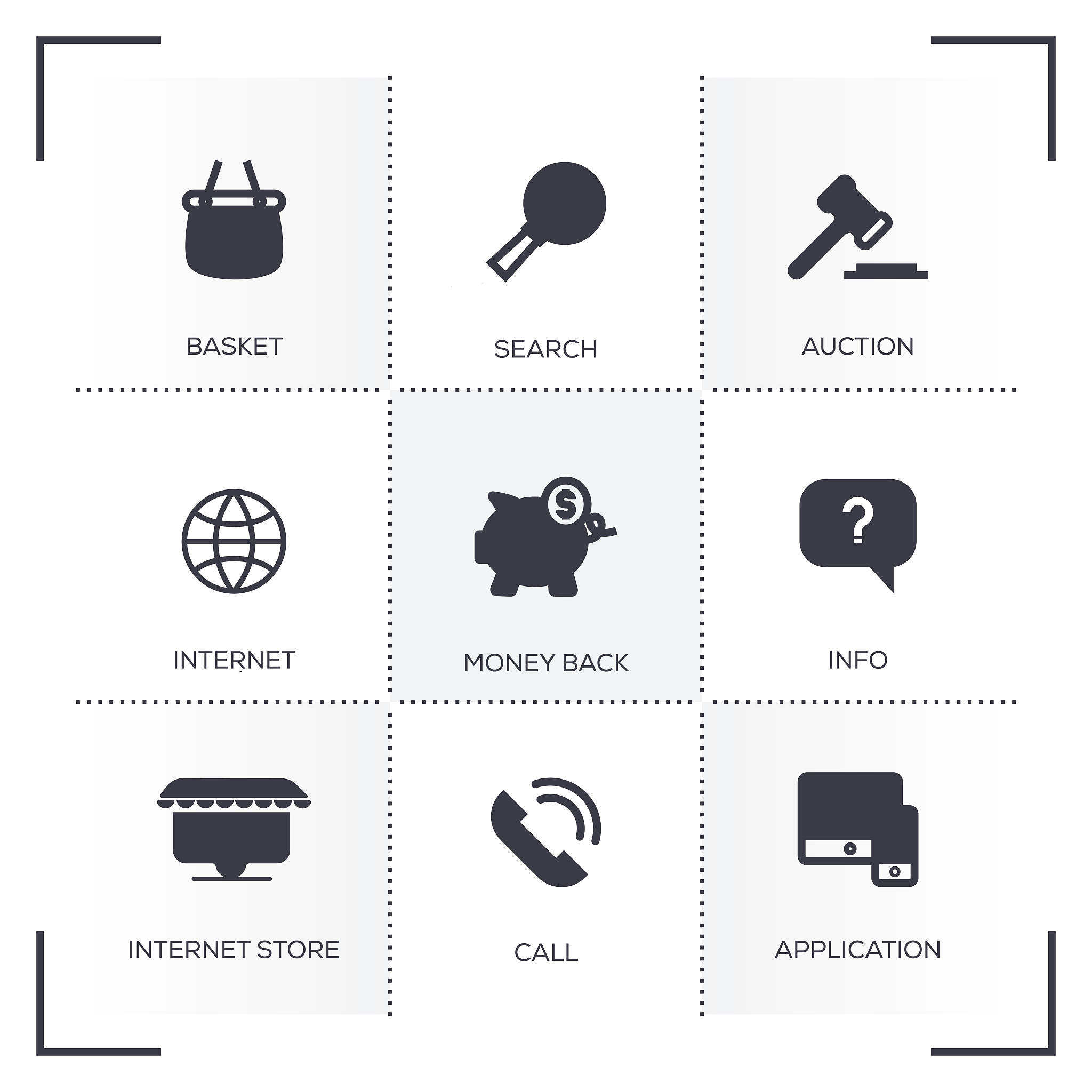 山东海事职业学院电子商务专业涉及哪些课程