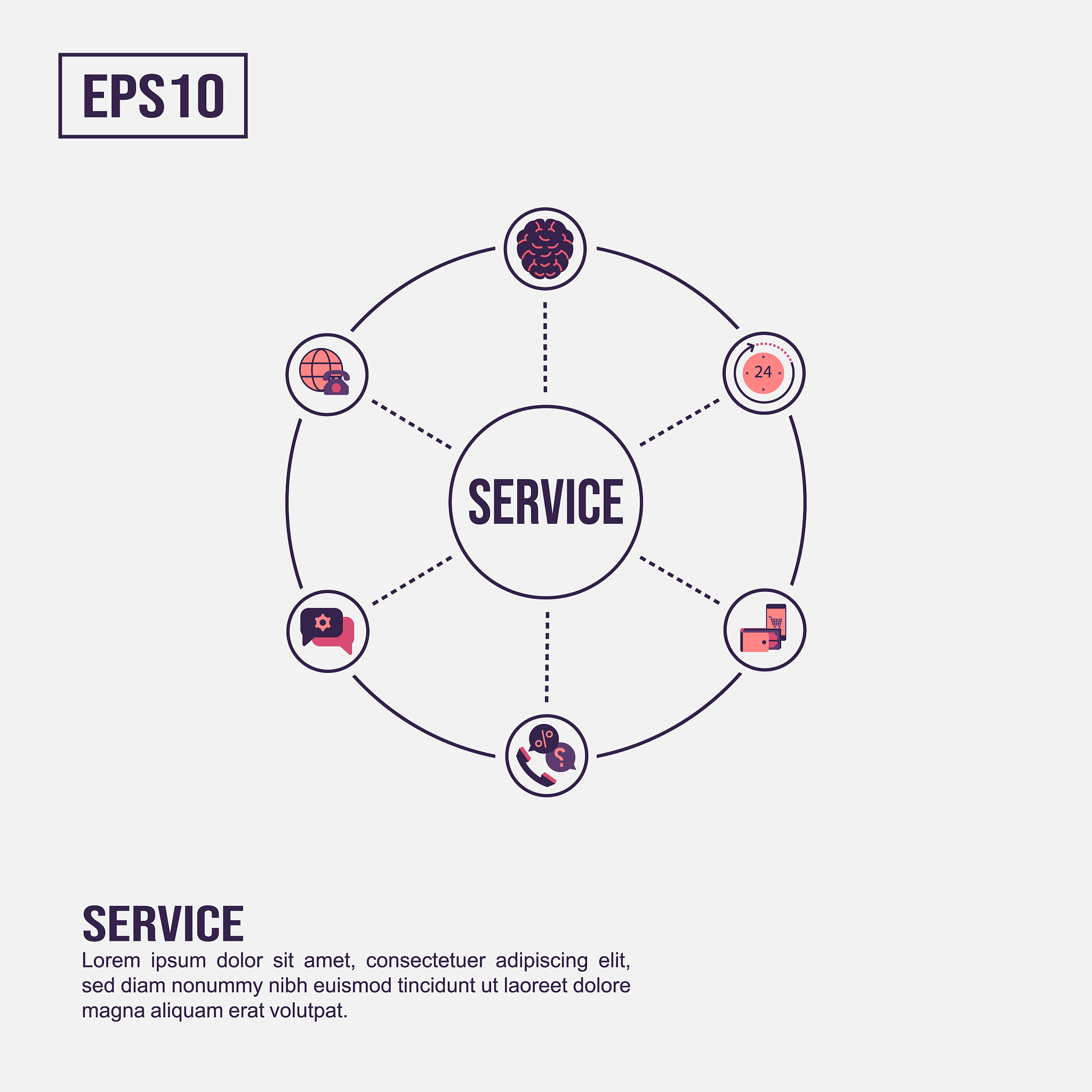 广东机电职业技术学院市场营销专业就业前景分析