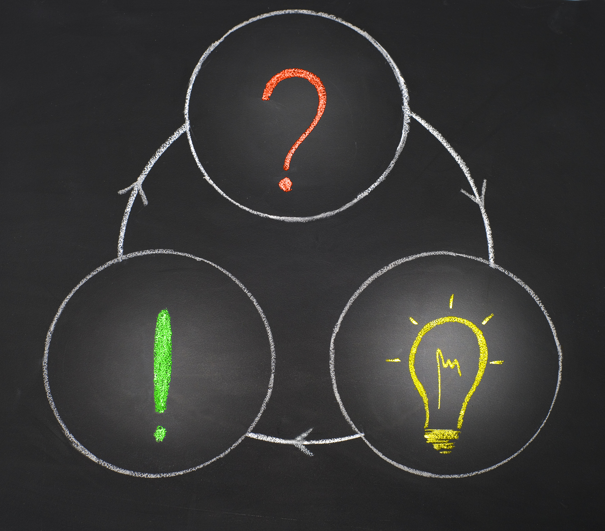 真理诞生于一百个问号之后：探究真理的本质和方法