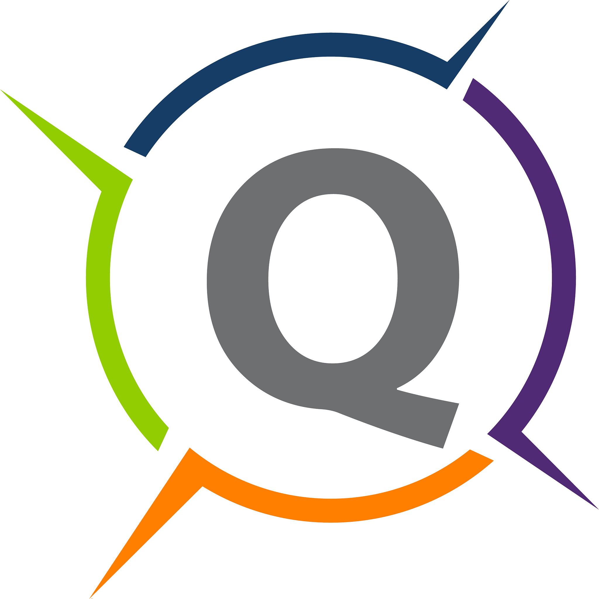 synergy solution process letter q