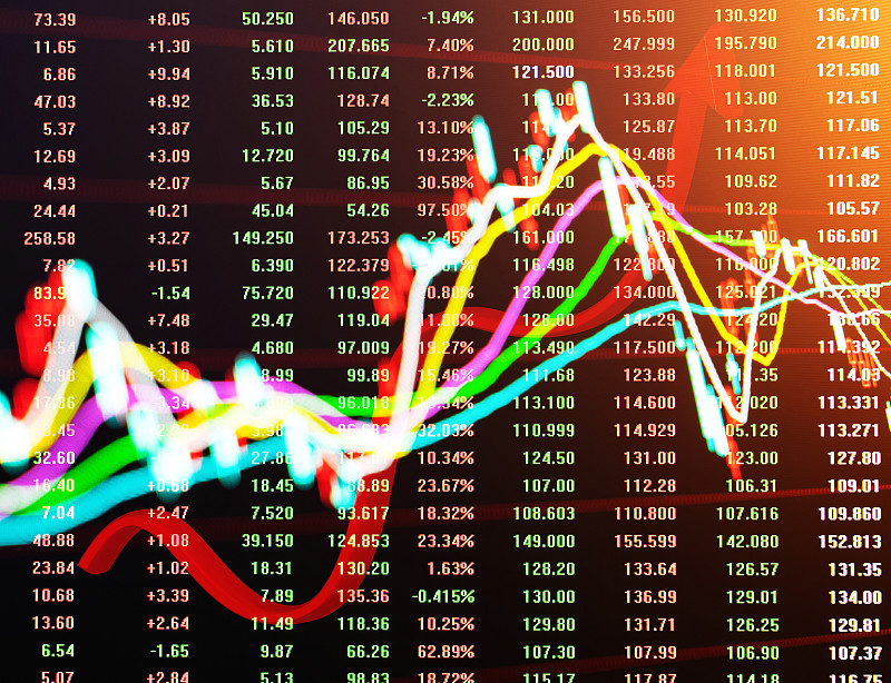 你知道东方财富吗你了解东方财富的条件选股的编码公式吗