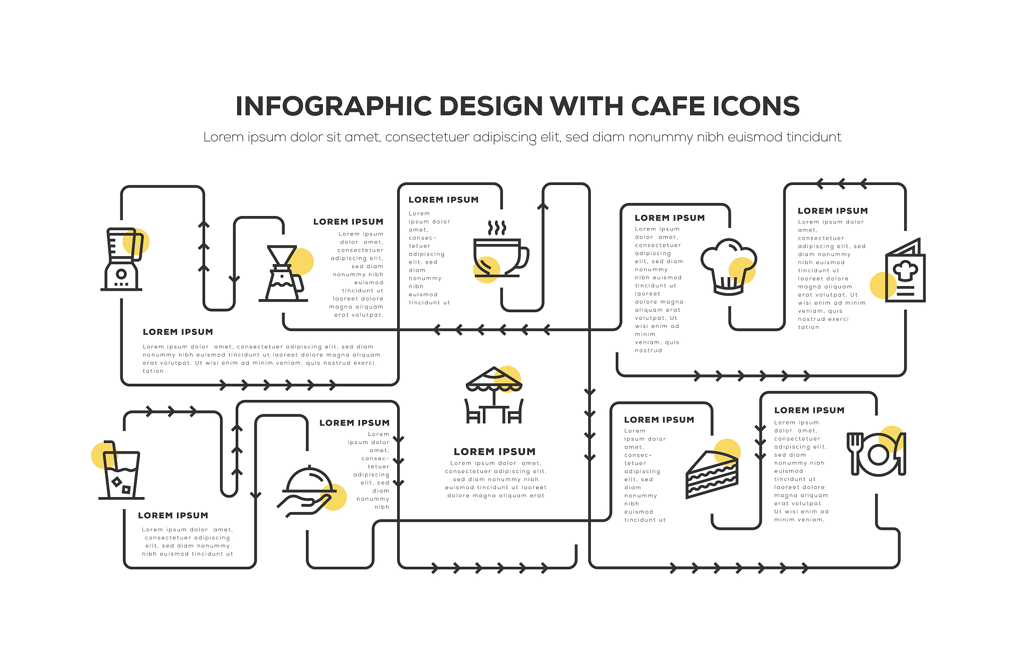 在字数和意思差不多的前提下改写这段话：Shangri-La Hotel needs a new organization structure because Shangri-La Hotel is facing some tough problems especially customers’ drop The new restaurants attract the customers Shang