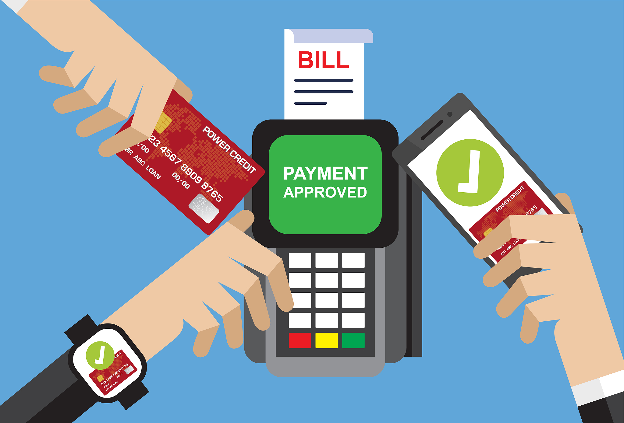 credit payment
