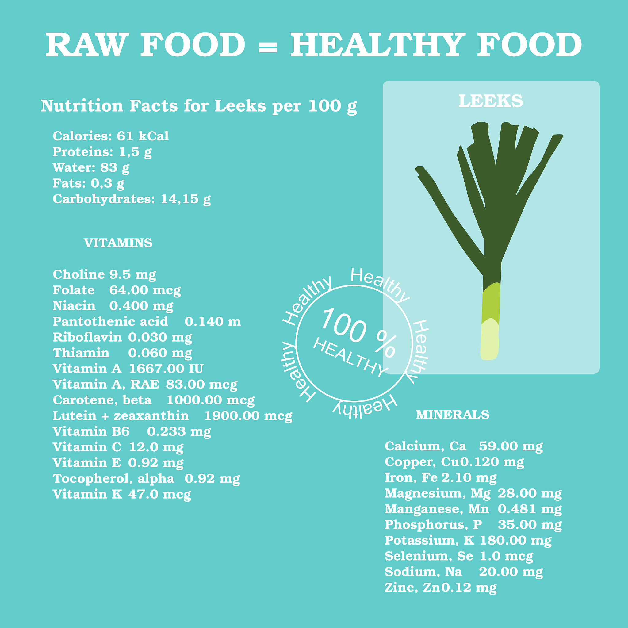 Chilean Journal of Agricultural Research: Scope and Research Areas