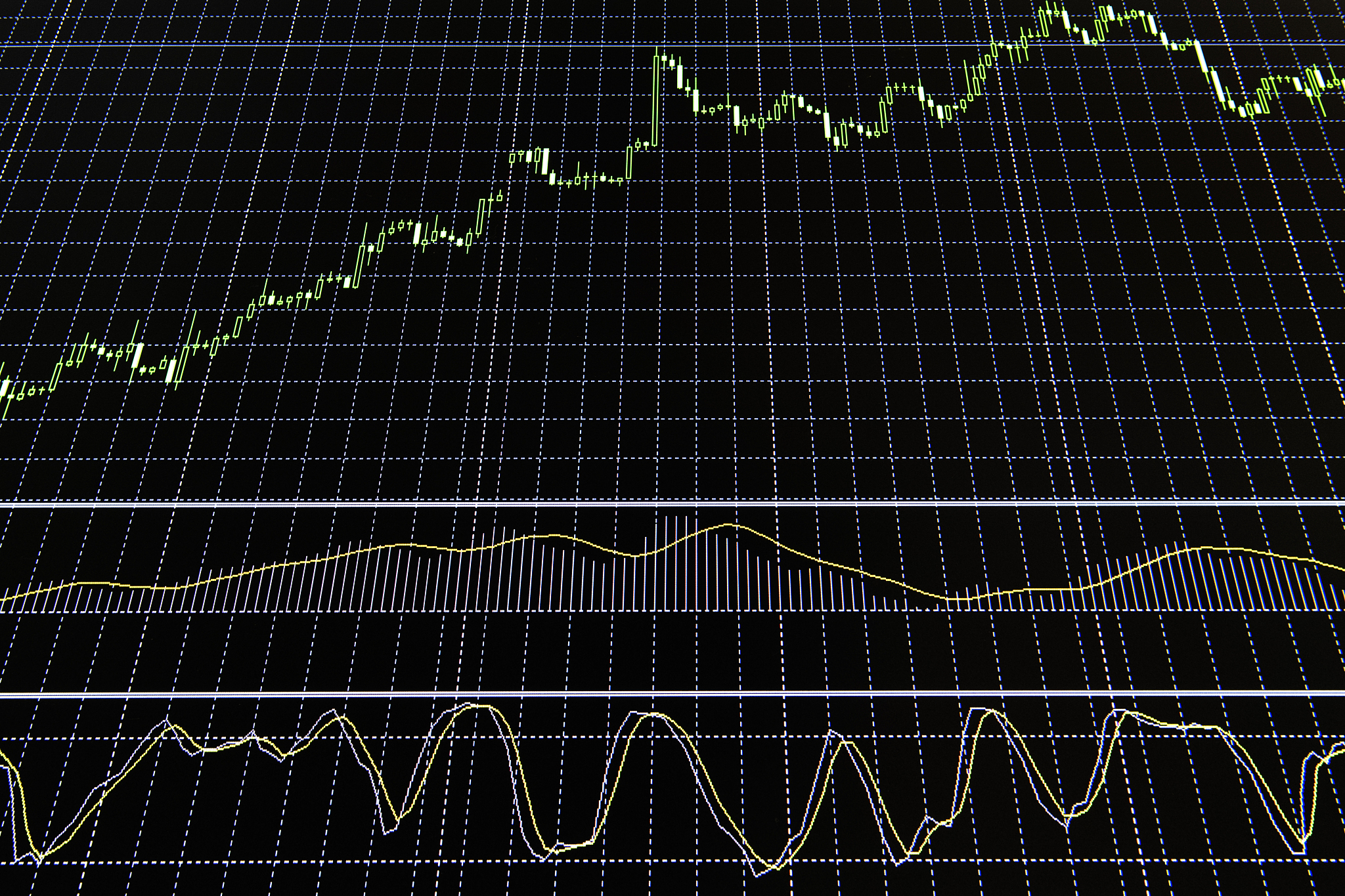 交流信号整流电路波形分析：峰峰值、负载电阻和电容