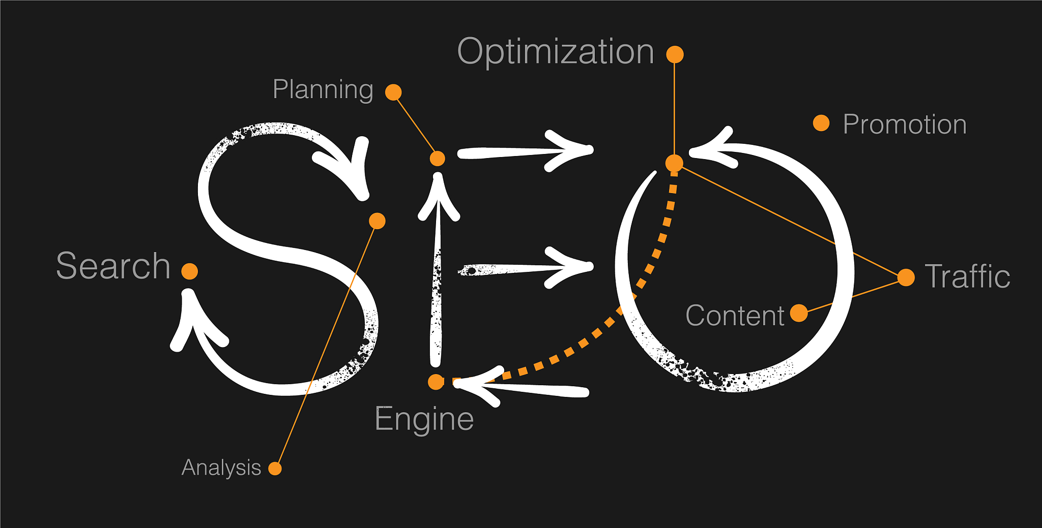 BiFPN: EfficientDet网络的特征融合利器