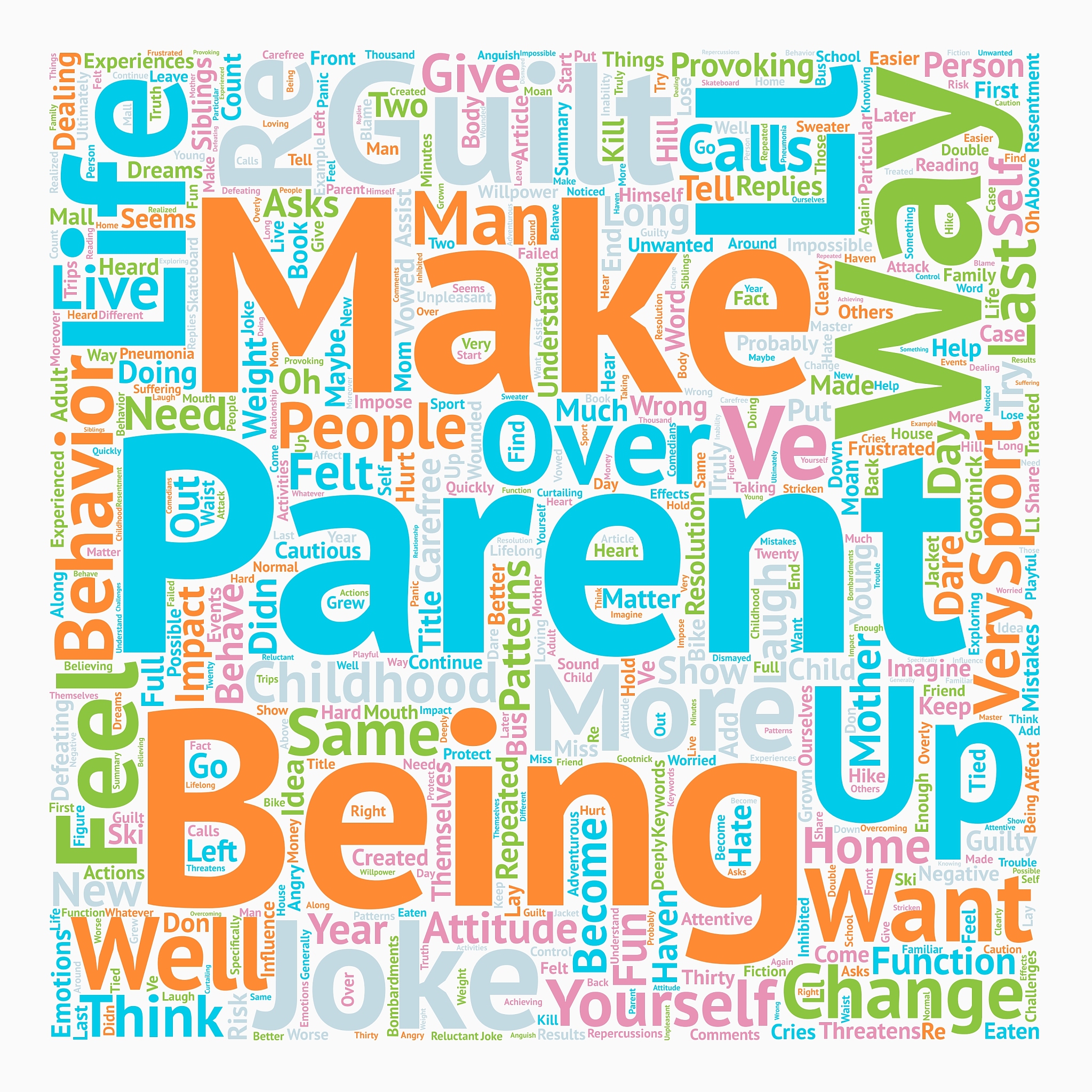 why you behave in ways you hate text background