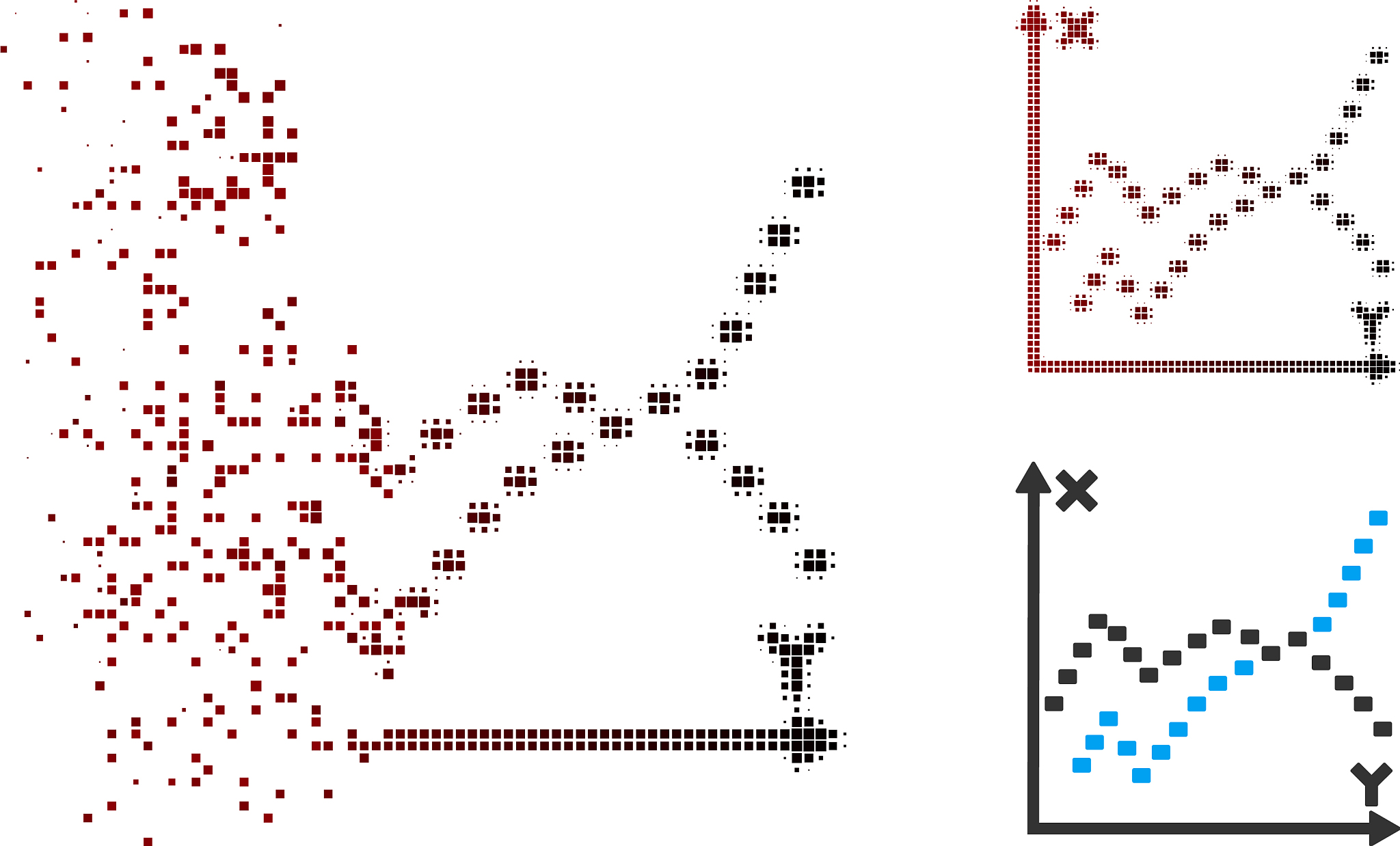 贪心算法与动态规划在活动选择问题上的性能比较