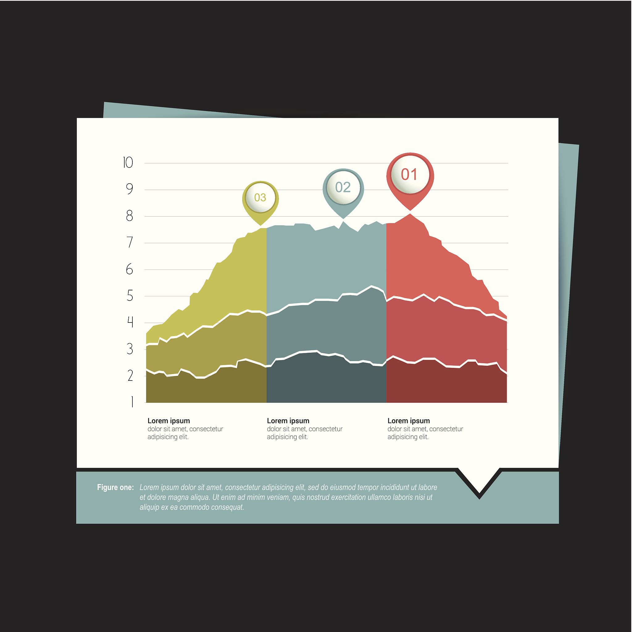 统计学中多大样本才算'大样本'? 解析样本容量的影响因素