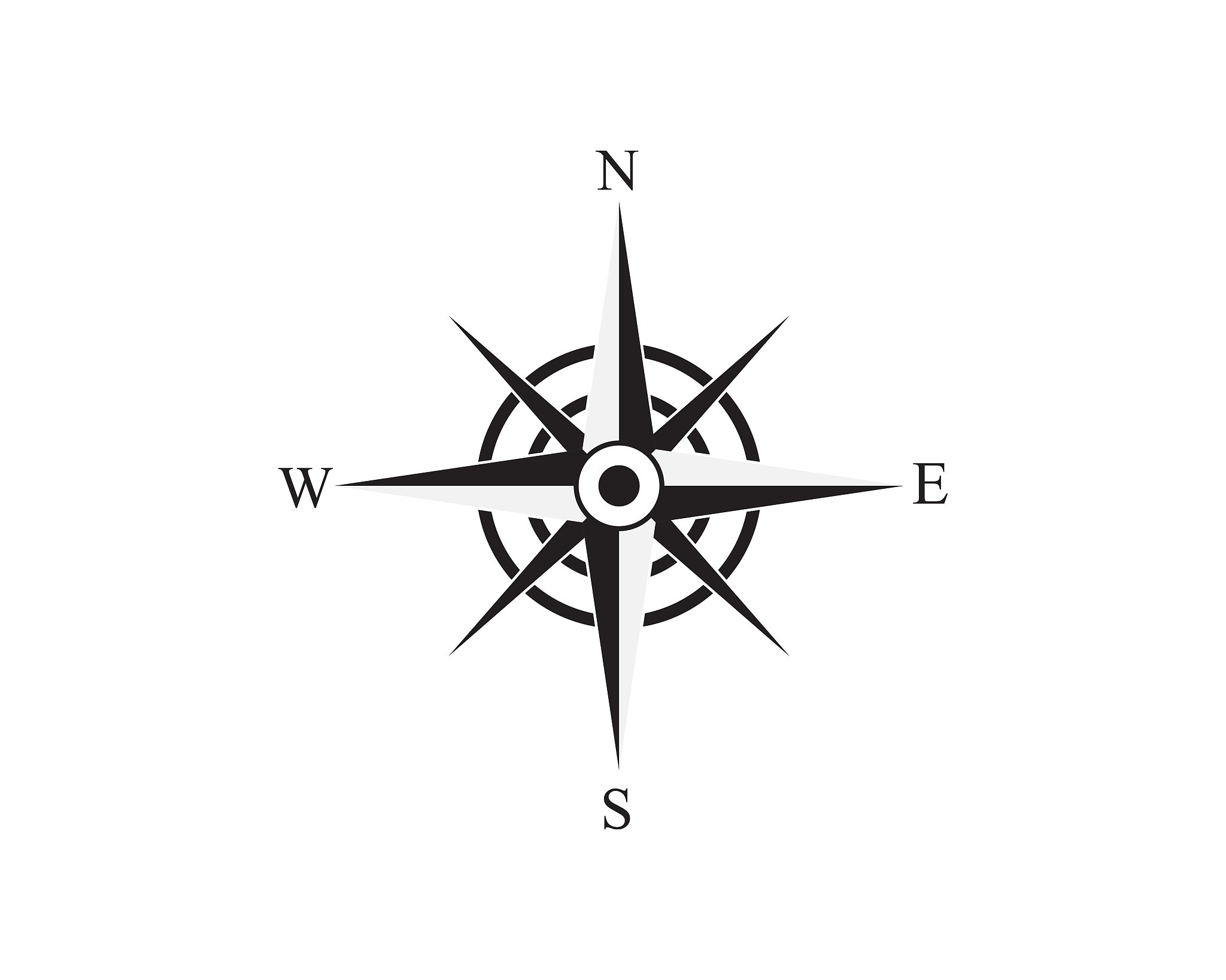 风向的分类：八个主要方向