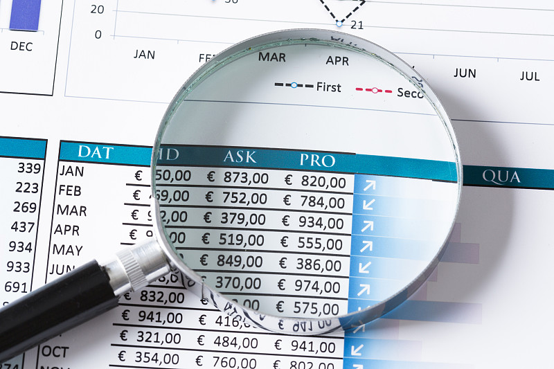 亮度值单位：坎德拉每平方米（cd/m²）和尼特（nit）