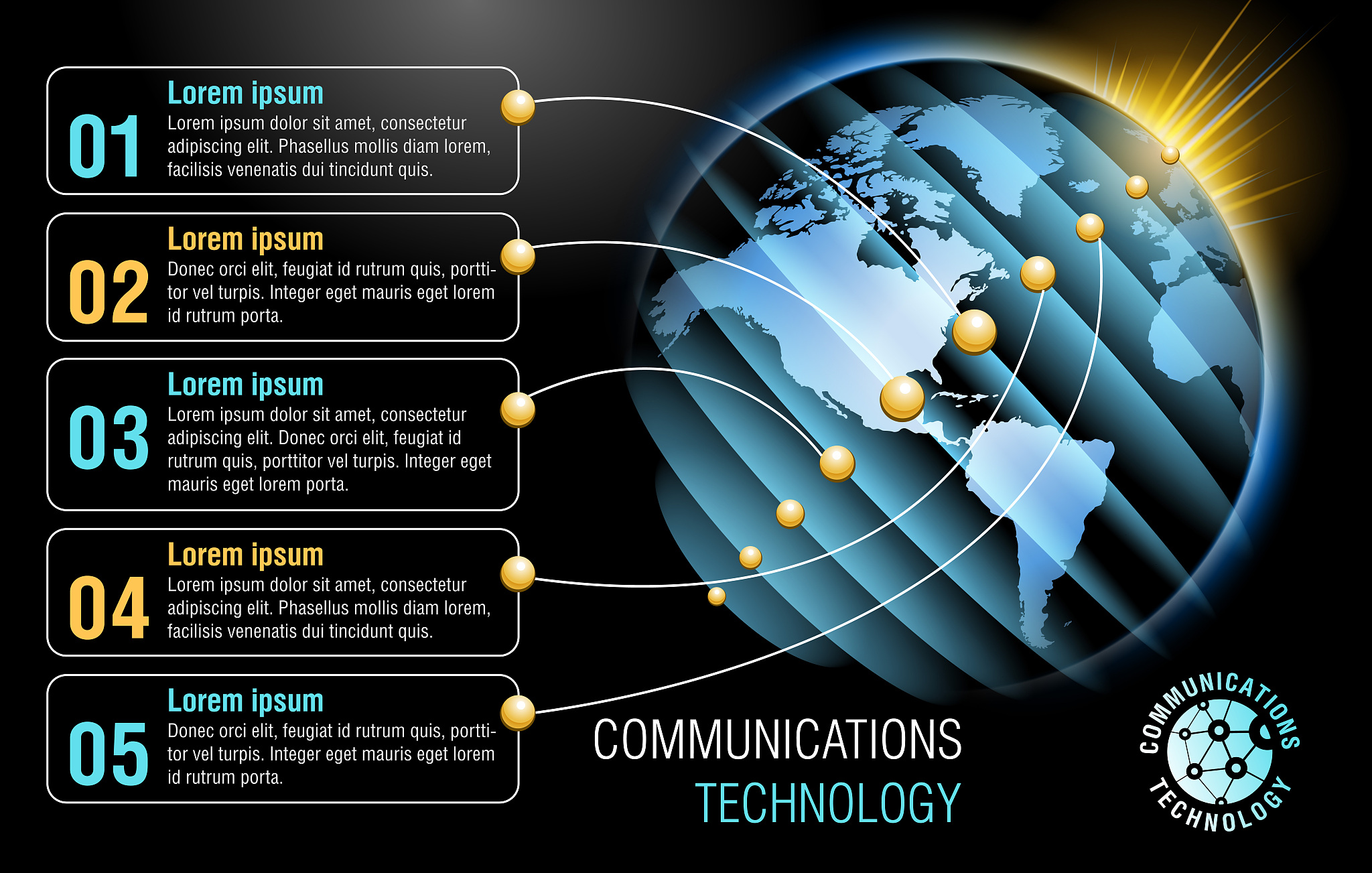地理科学专业学什么？课程内容、方向及就业前景