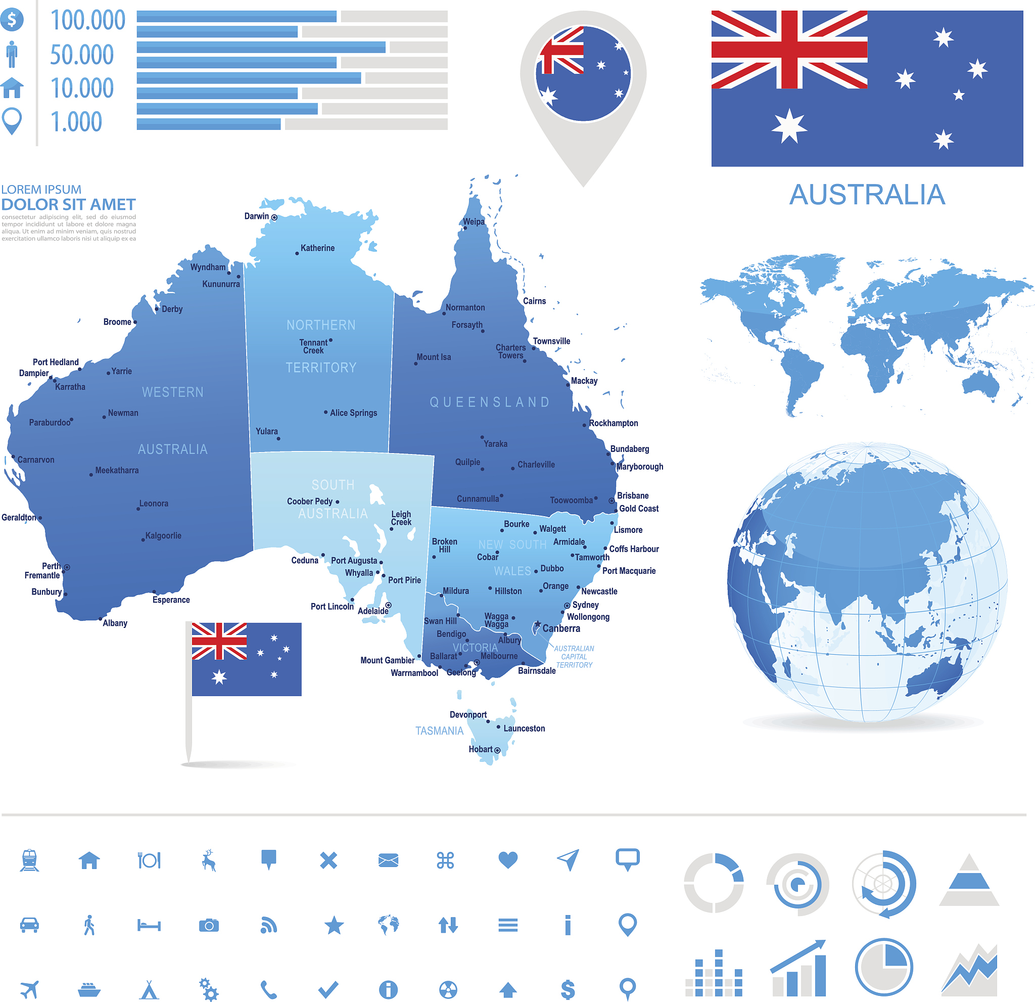 欧洲美国加拿大澳大利亚这些国家加起来有多少人口