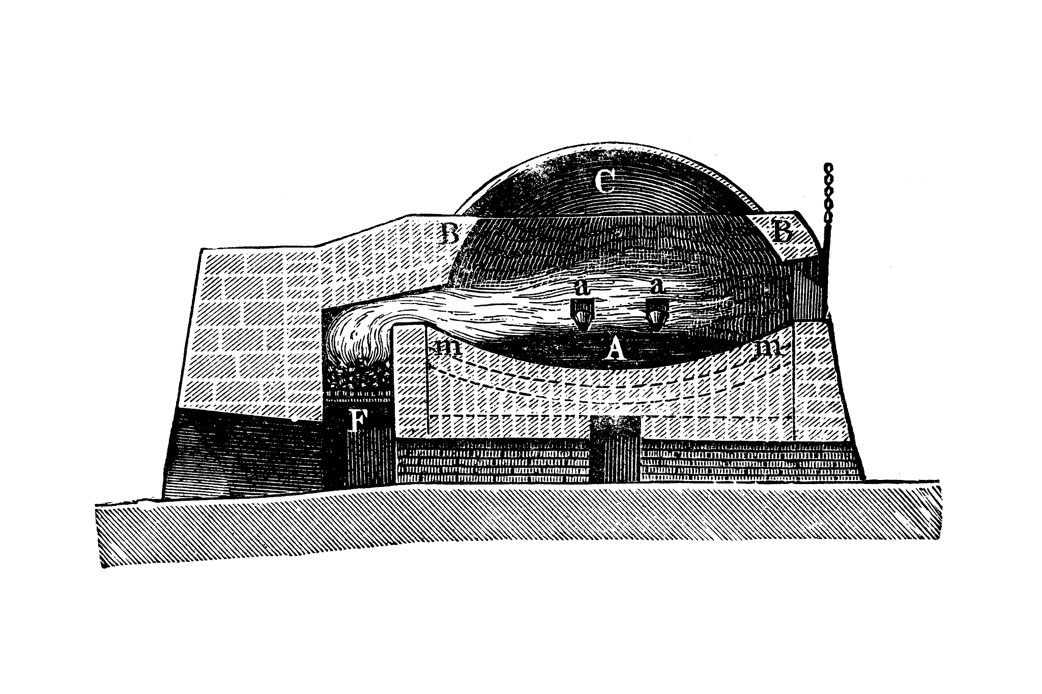 多孔介质中裂喉收缩和膨胀：压实与膨胀作用