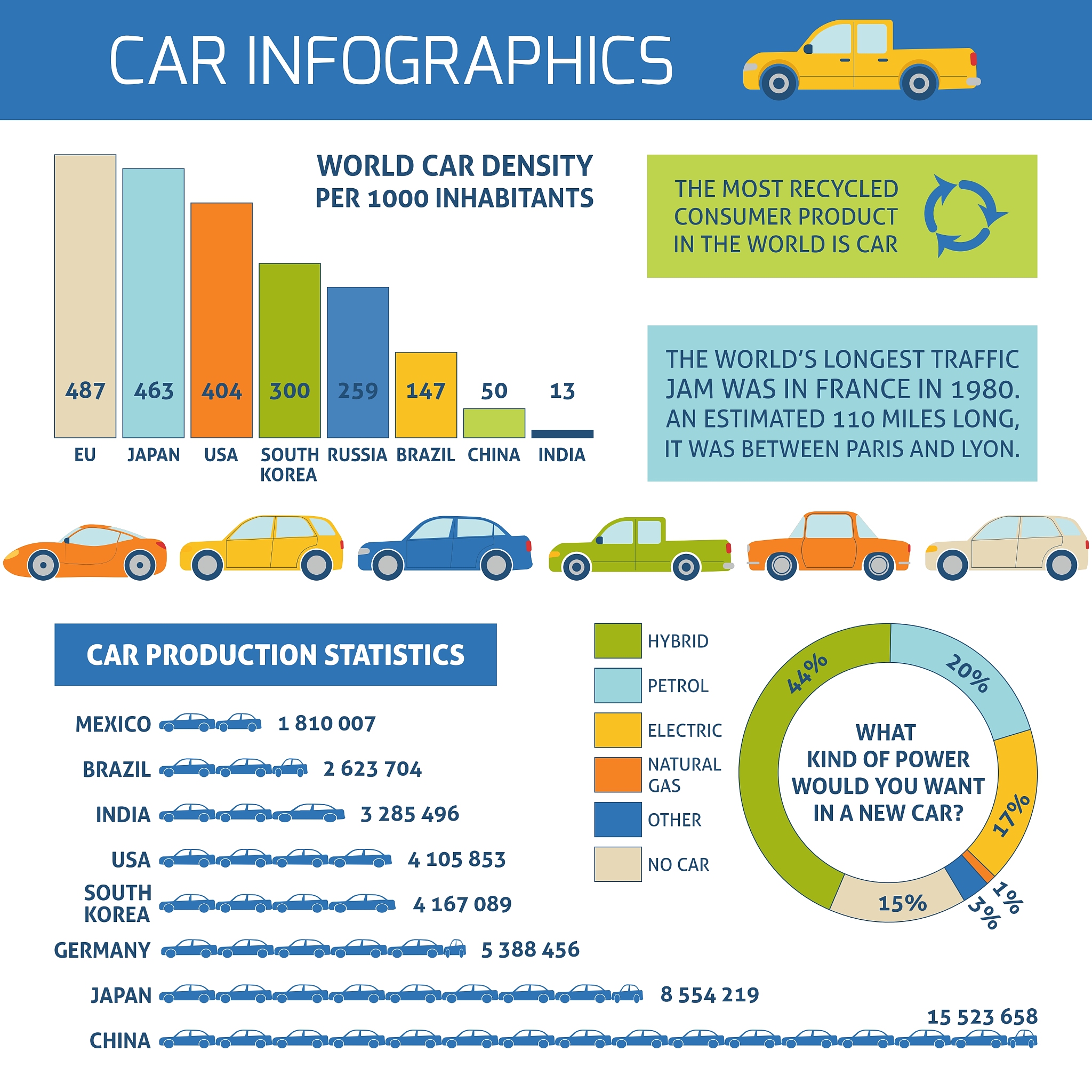 基于SERVQUAL的T出行网约车服务质量评价研究：模型构建、层次分析法和模糊综合判断的应用