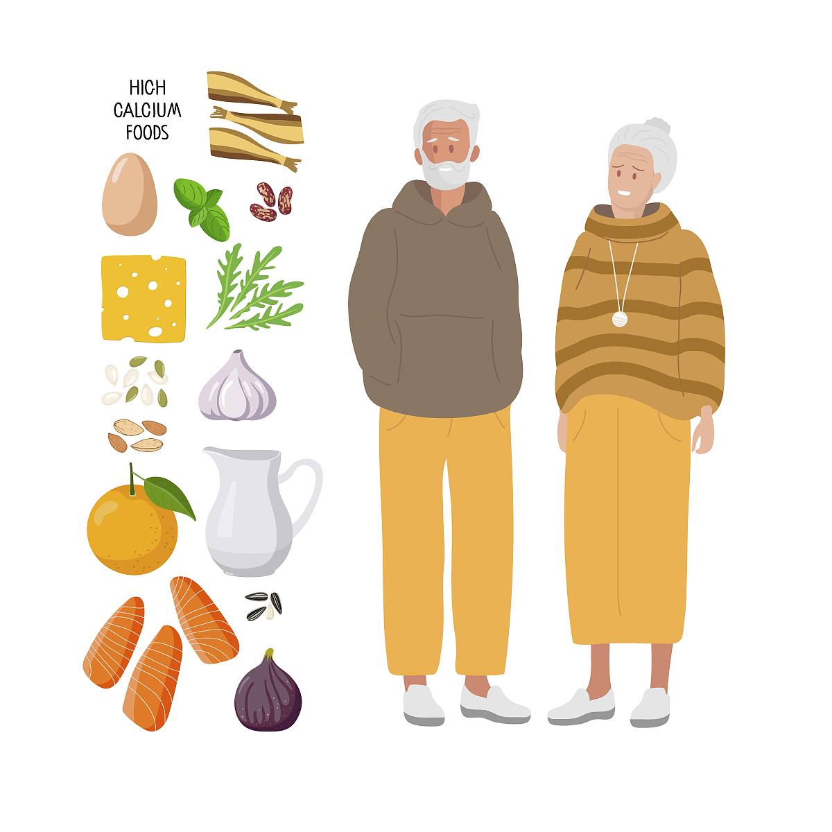 钙片推荐：含钙量高、效果好、易吸收的钙DK！