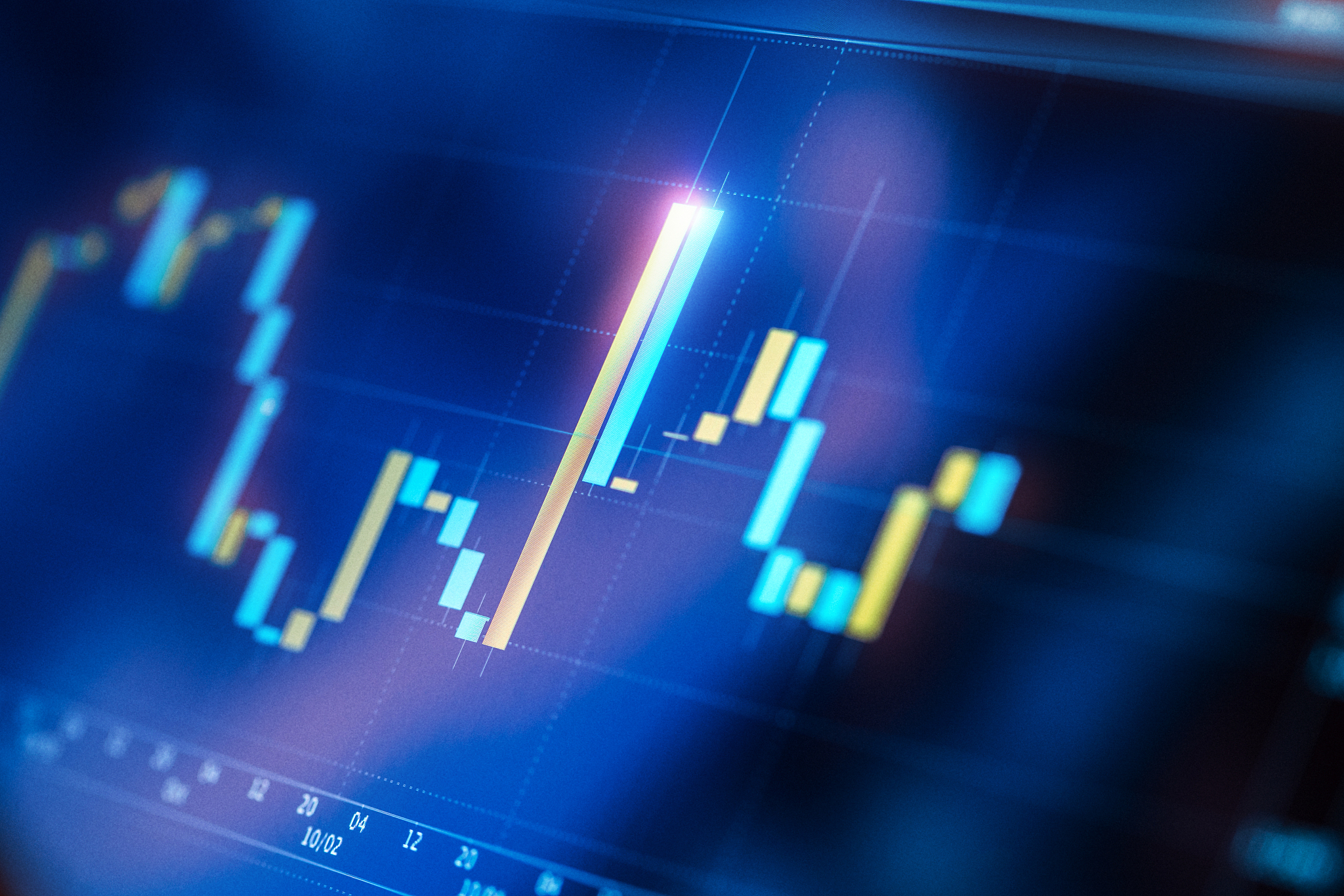 trading market charts