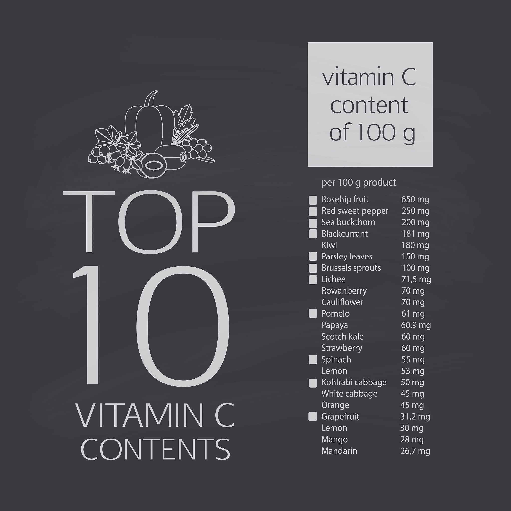 维生素C能治疗癌症晚期吗？真相揭秘