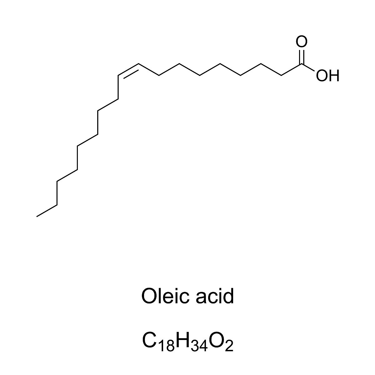 熔点越高的脂肪越容易消化，