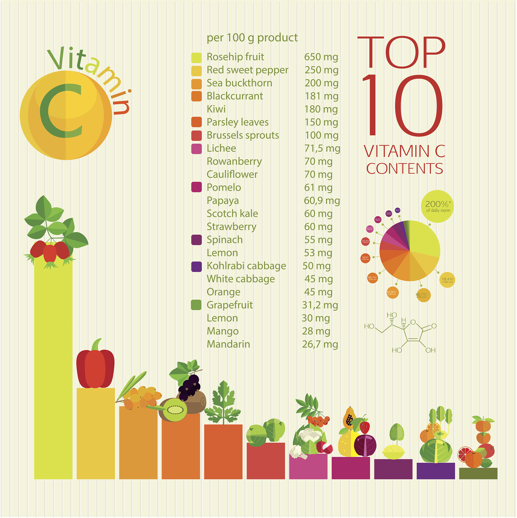 鼎鑫沙棘果片：消化系统保健功效，改善胃肠健康