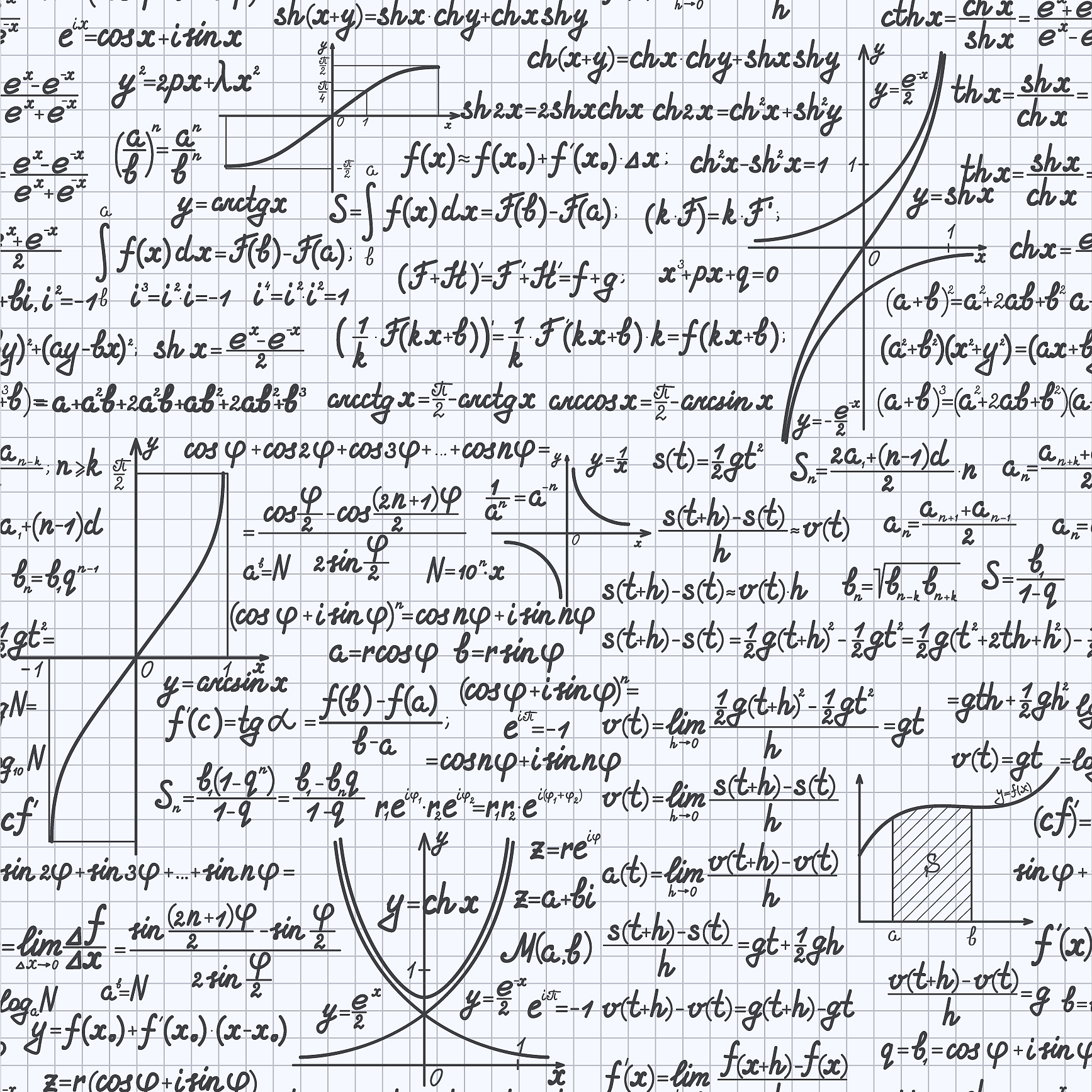 Arithmetic vs. Methimatic: Understanding the Difference