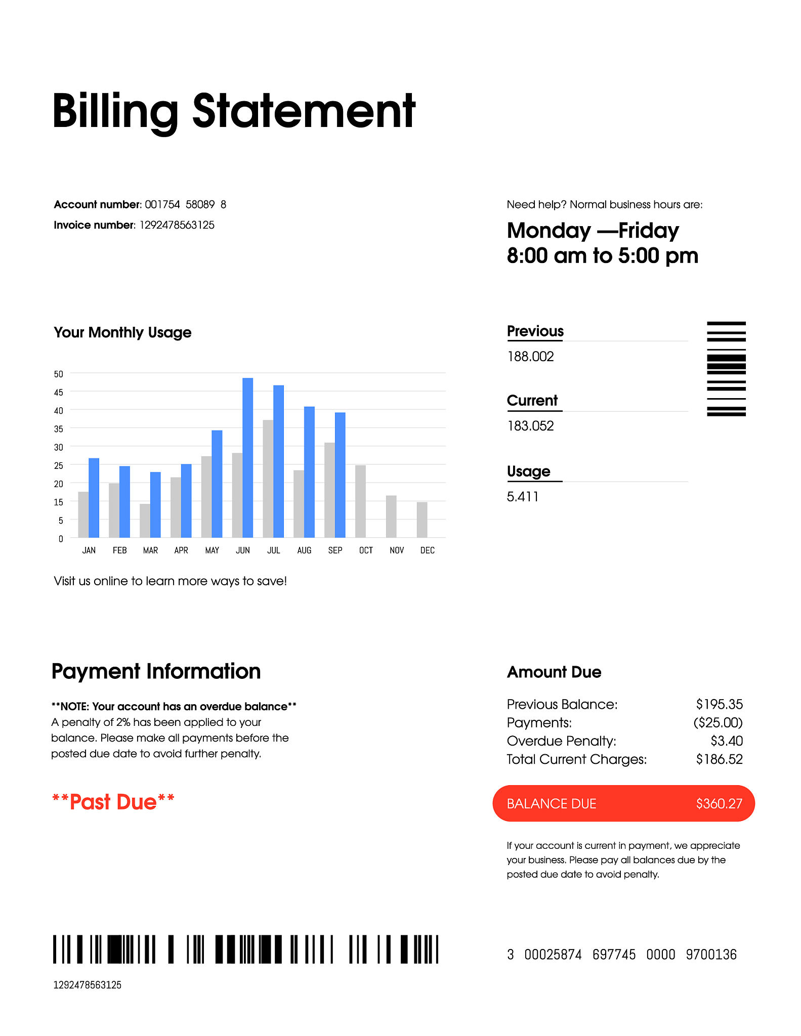 angular 怎么全局把货币 CN￥ 显示成 ￥