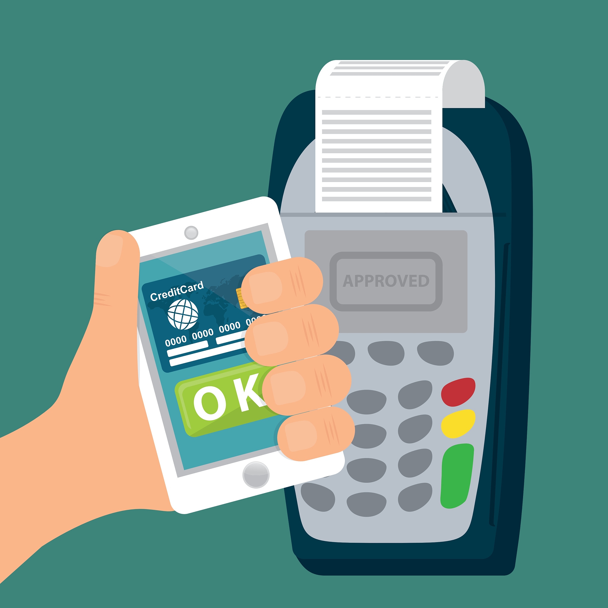 electronic payment and technology